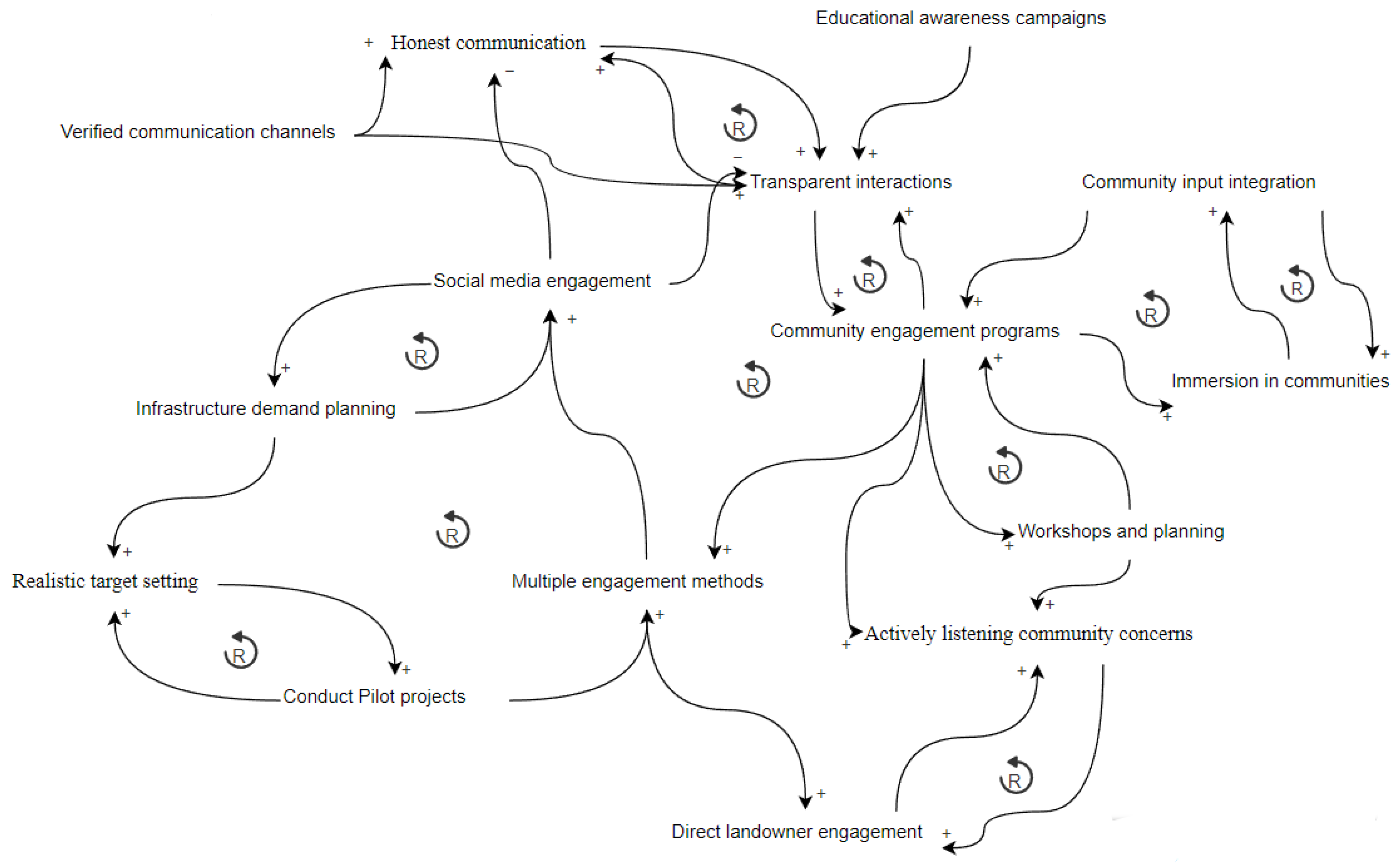 Sustainability 17 09812 g003 Sustainability 17 09812 g003