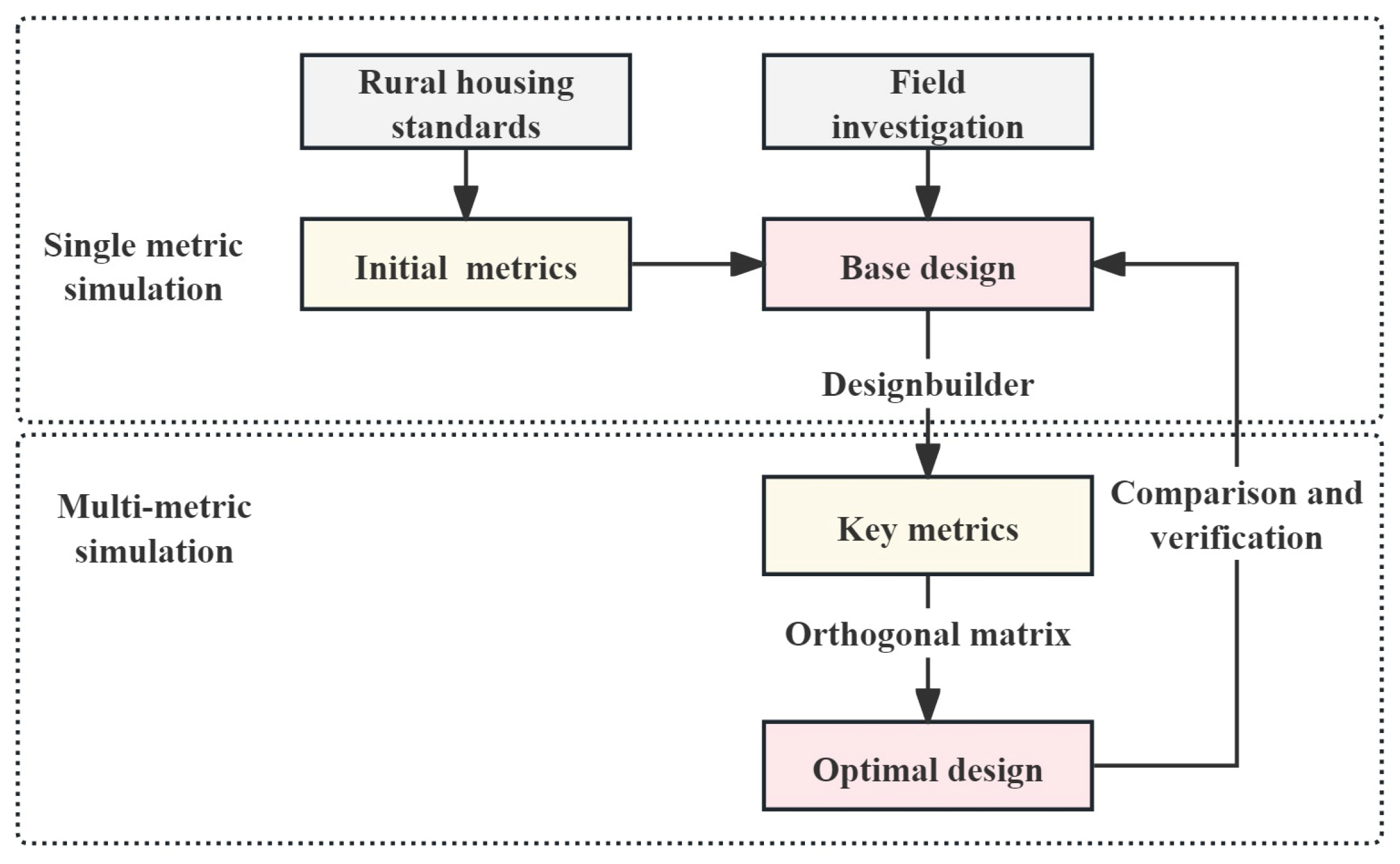 Sustainability 17 09813 g001 Sustainability 17 09813 g001