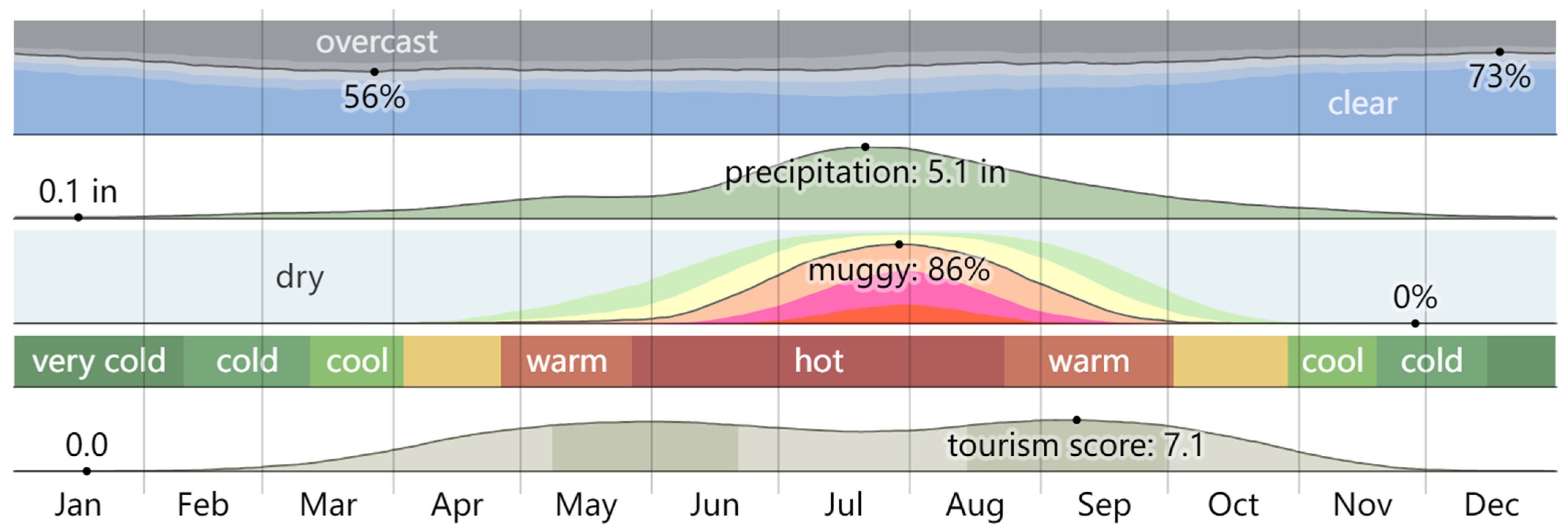Sustainability 17 09813 g002 Sustainability 17 09813 g002