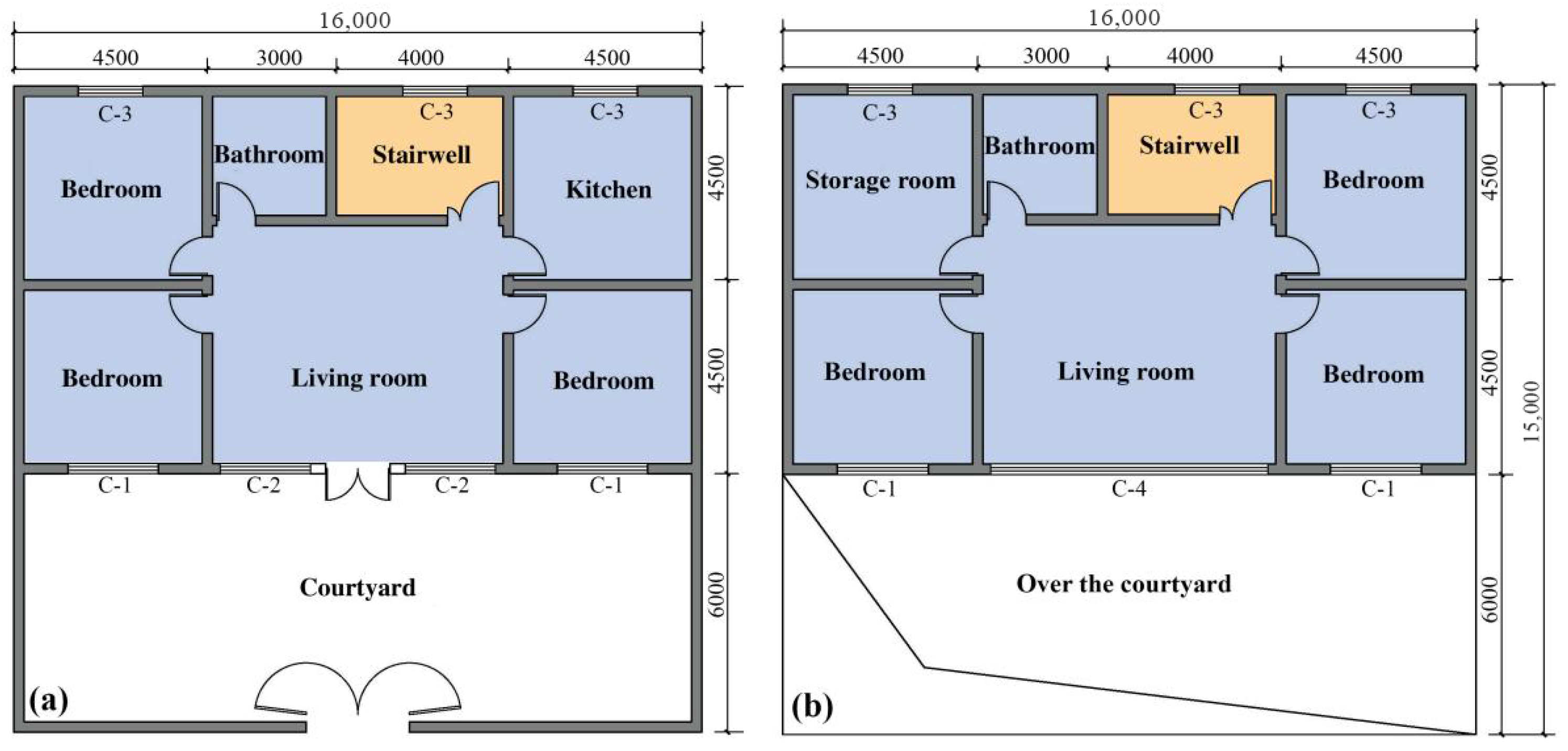 Sustainability 17 09813 g005 Sustainability 17 09813 g005