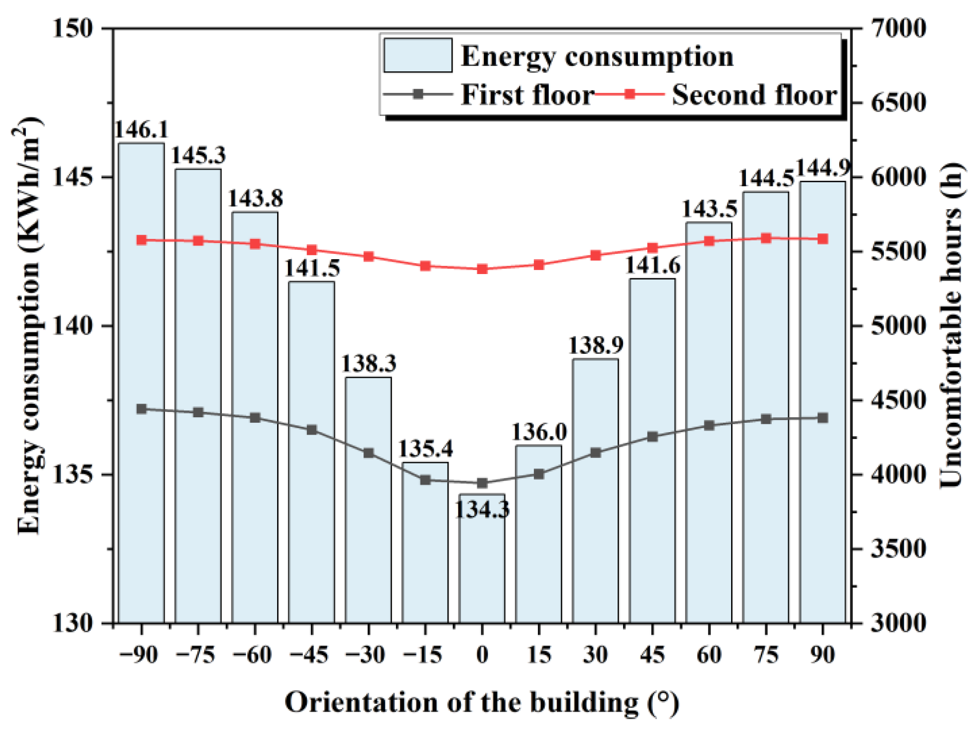 Sustainability 17 09813 g006 Sustainability 17 09813 g006