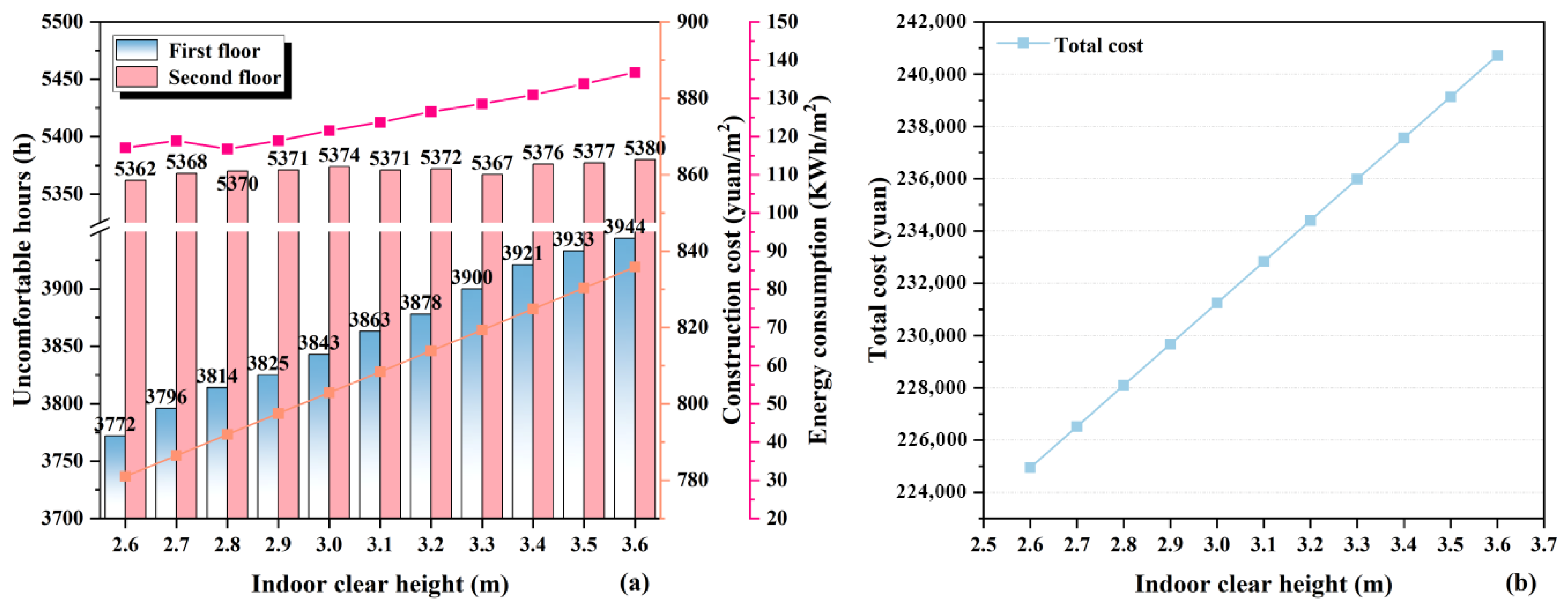Sustainability 17 09813 g007 Sustainability 17 09813 g007