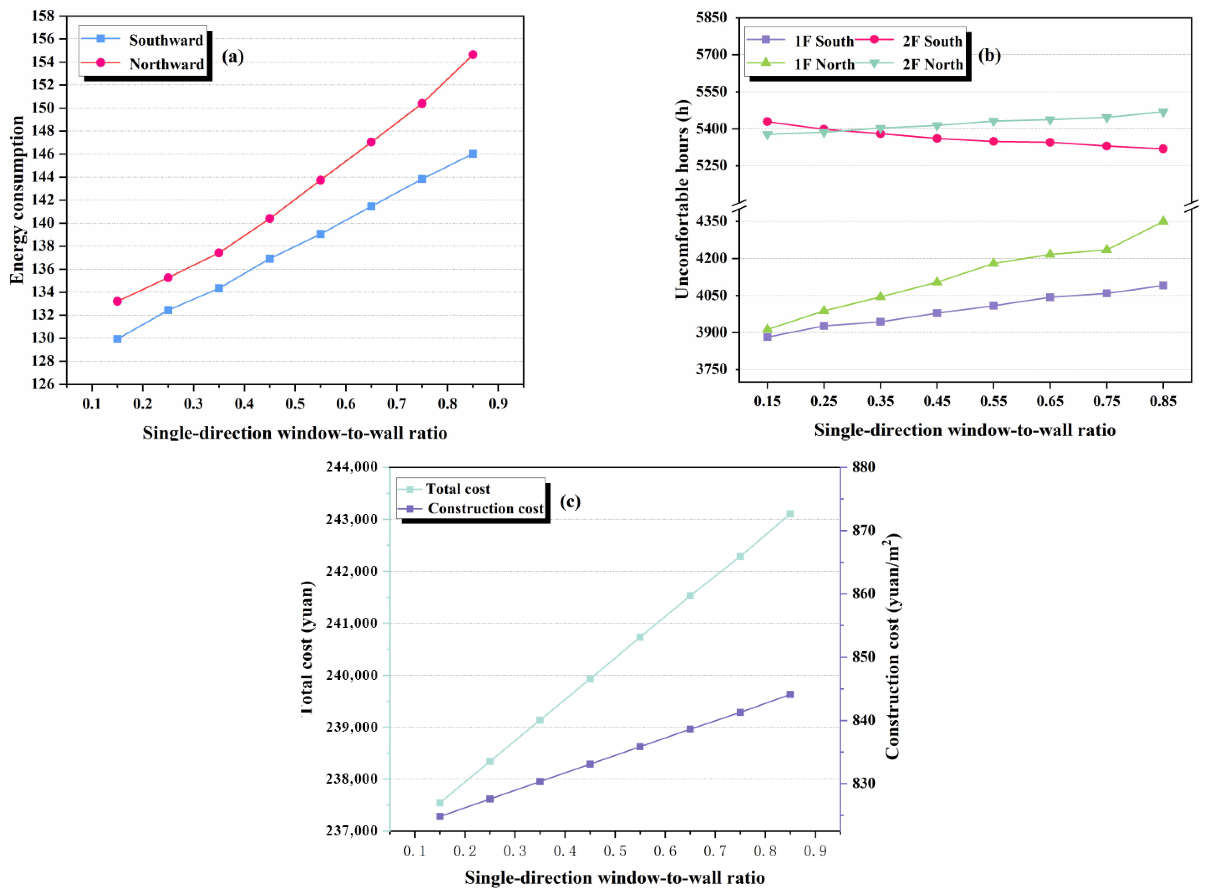 Sustainability 17 09813 g011 Sustainability 17 09813 g011