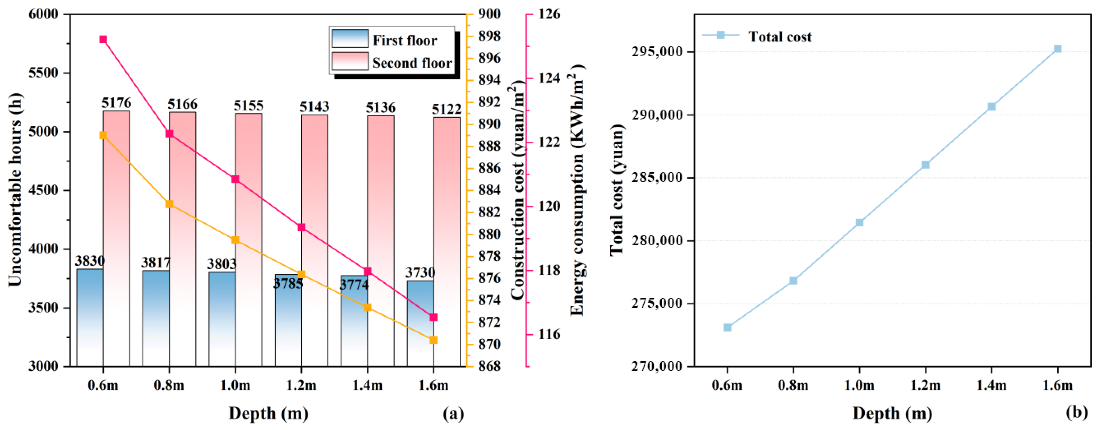 Sustainability 17 09813 g012 Sustainability 17 09813 g012