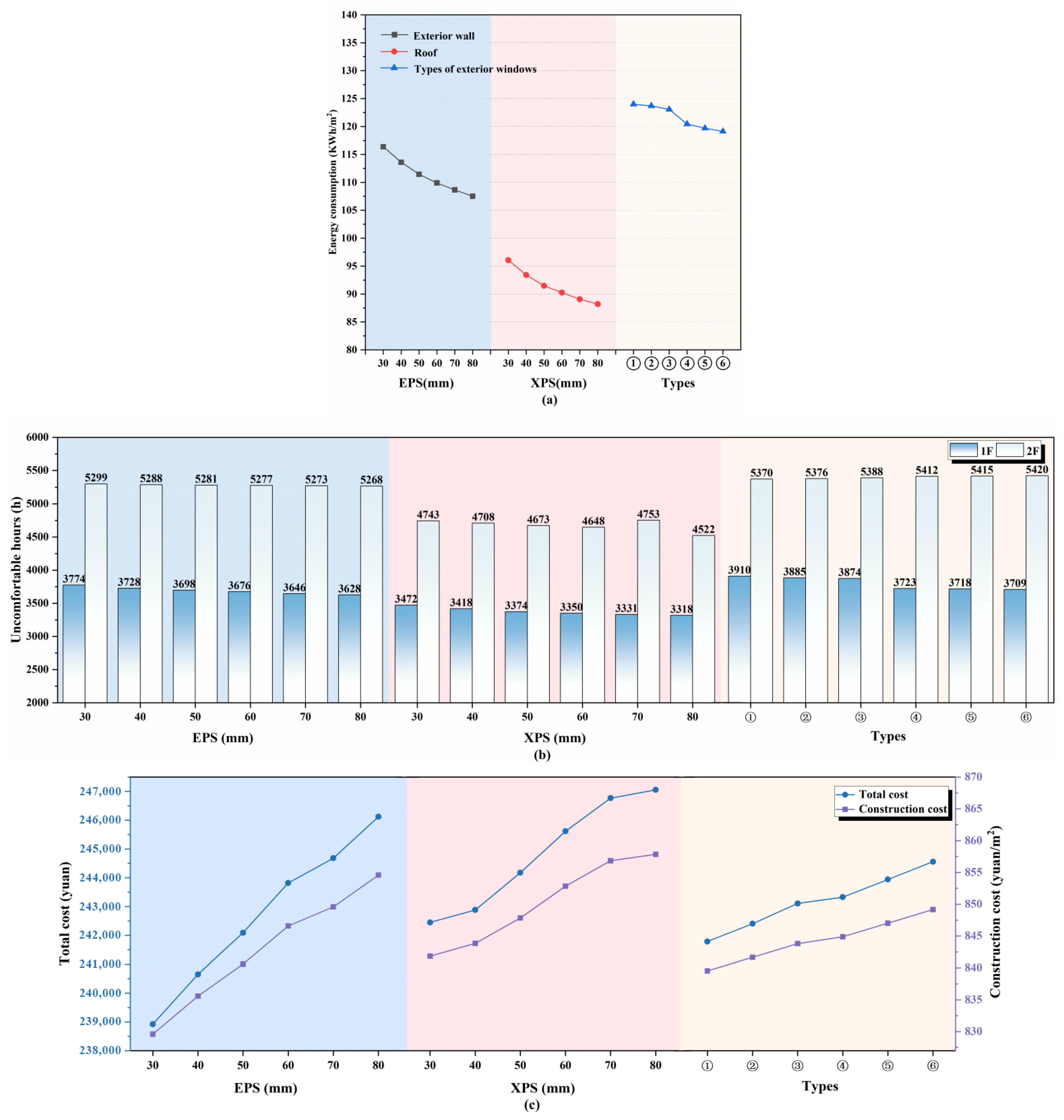 Sustainability 17 09813 g013 Sustainability 17 09813 g013
