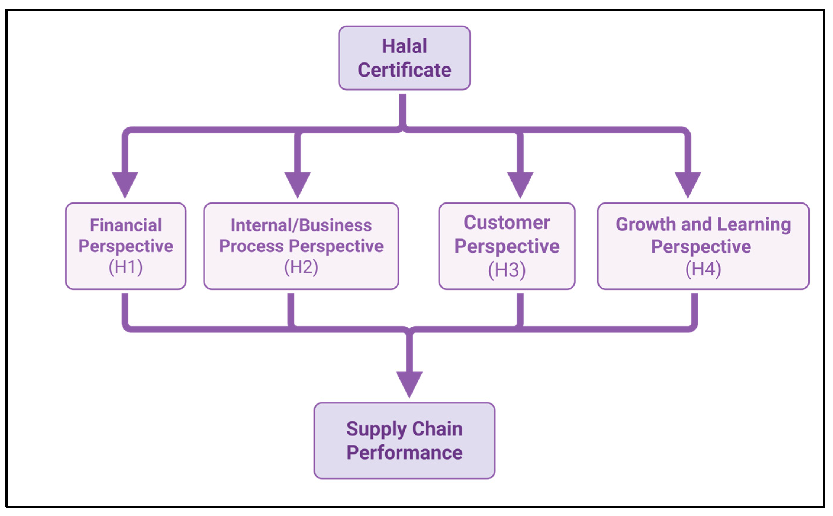 Sustainability 17 09814 g001