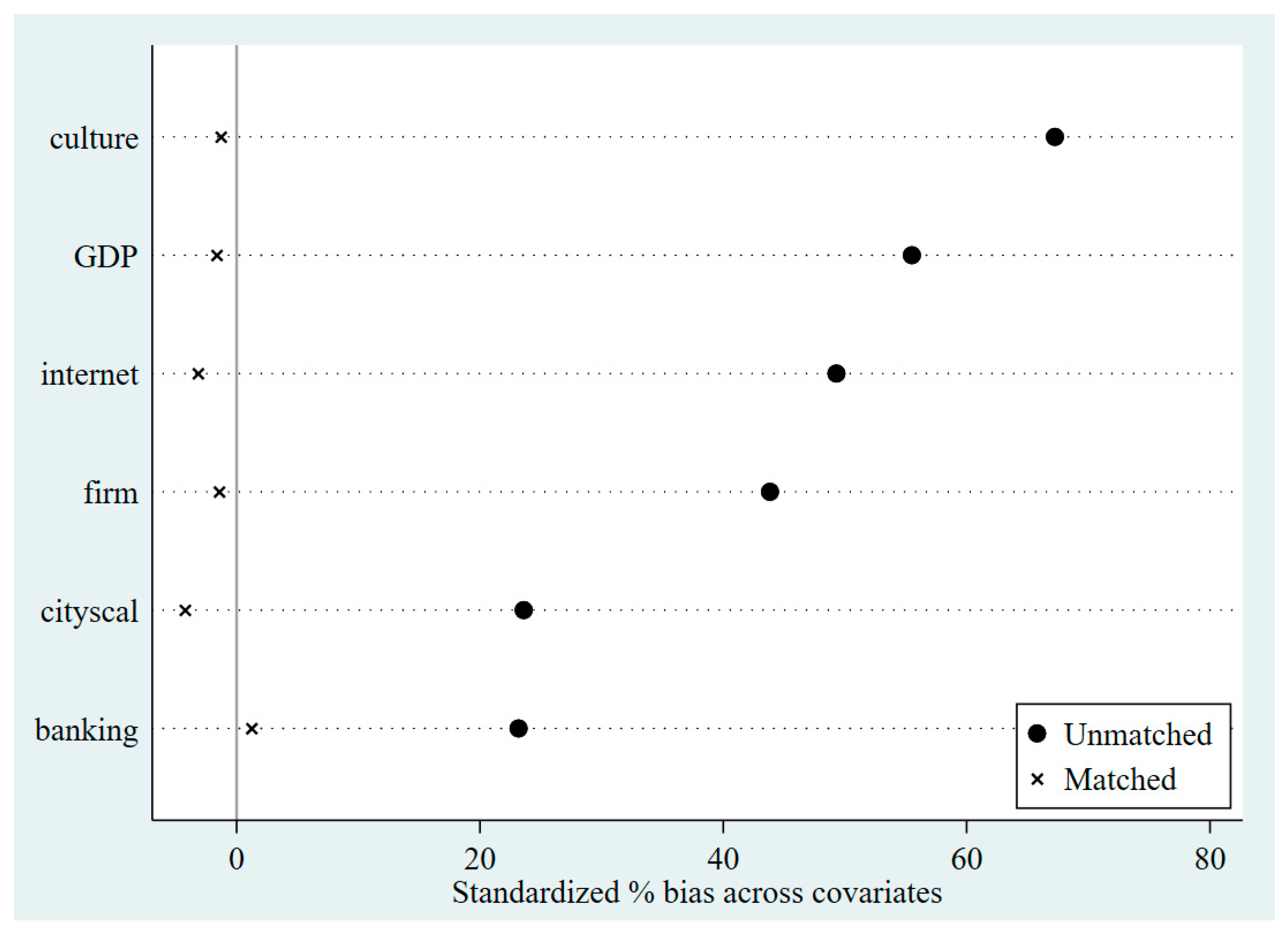 Sustainability 17 09817 g004