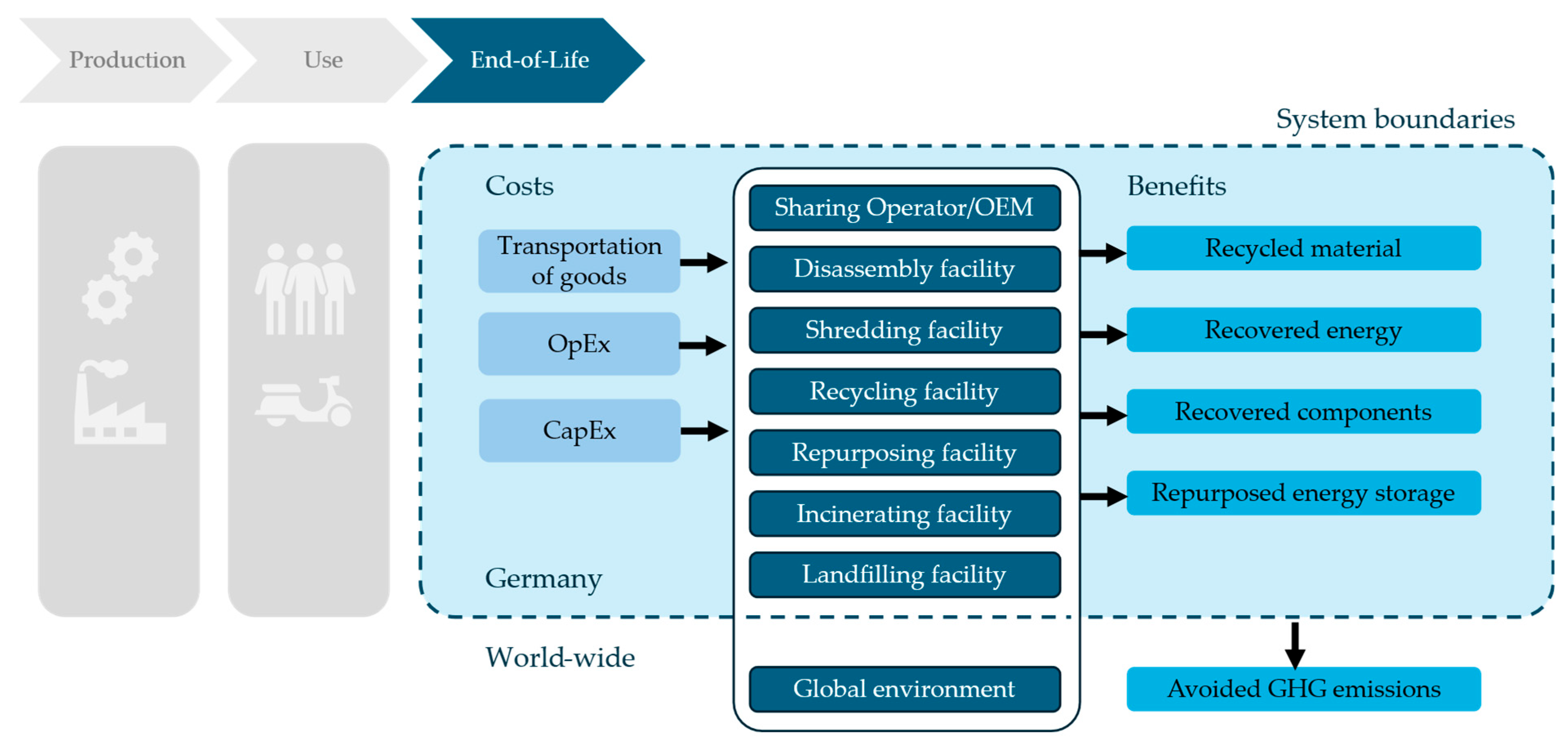 Sustainability 17 09819 g002 Sustainability 17 09819 g002