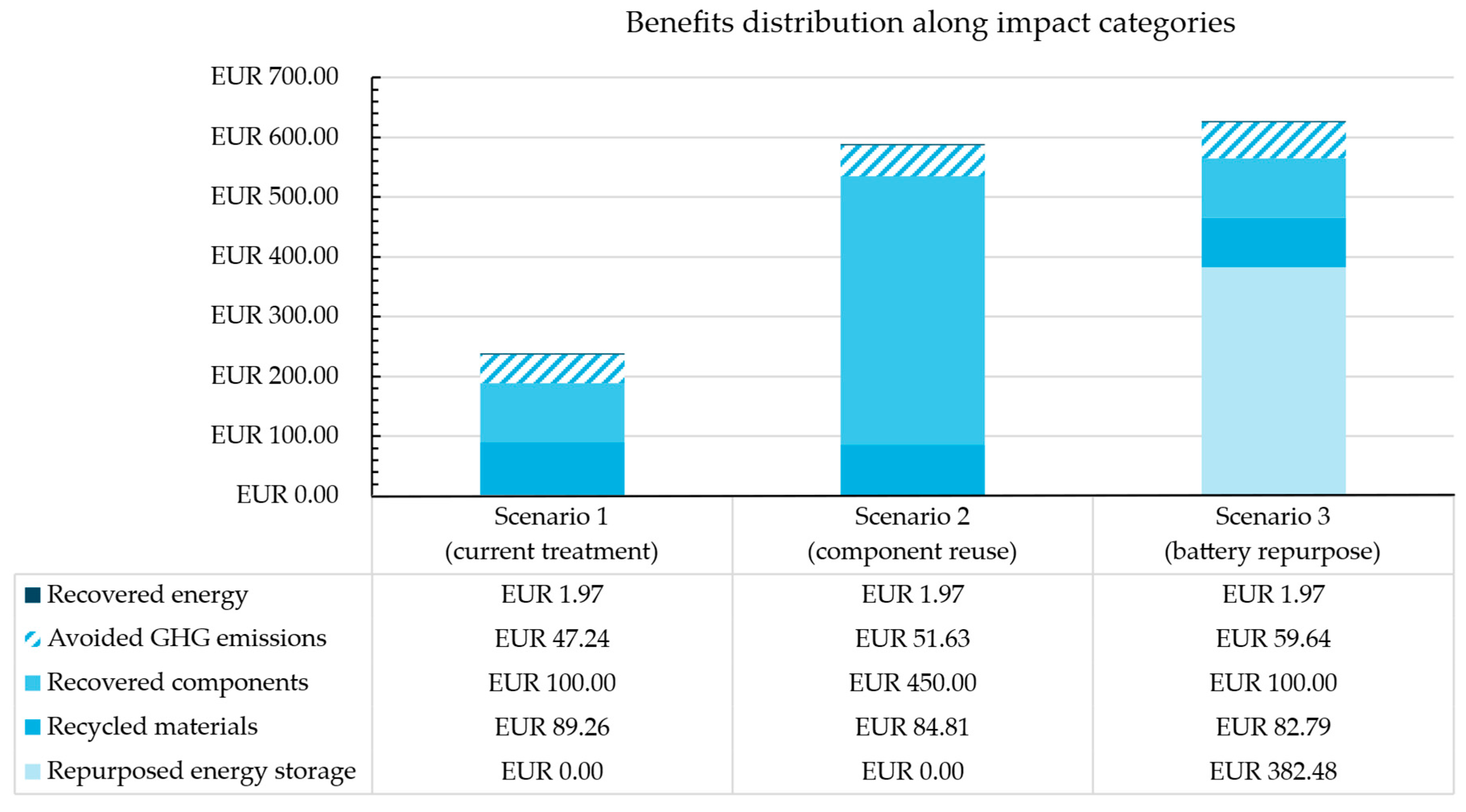 Sustainability 17 09819 g005 Sustainability 17 09819 g005