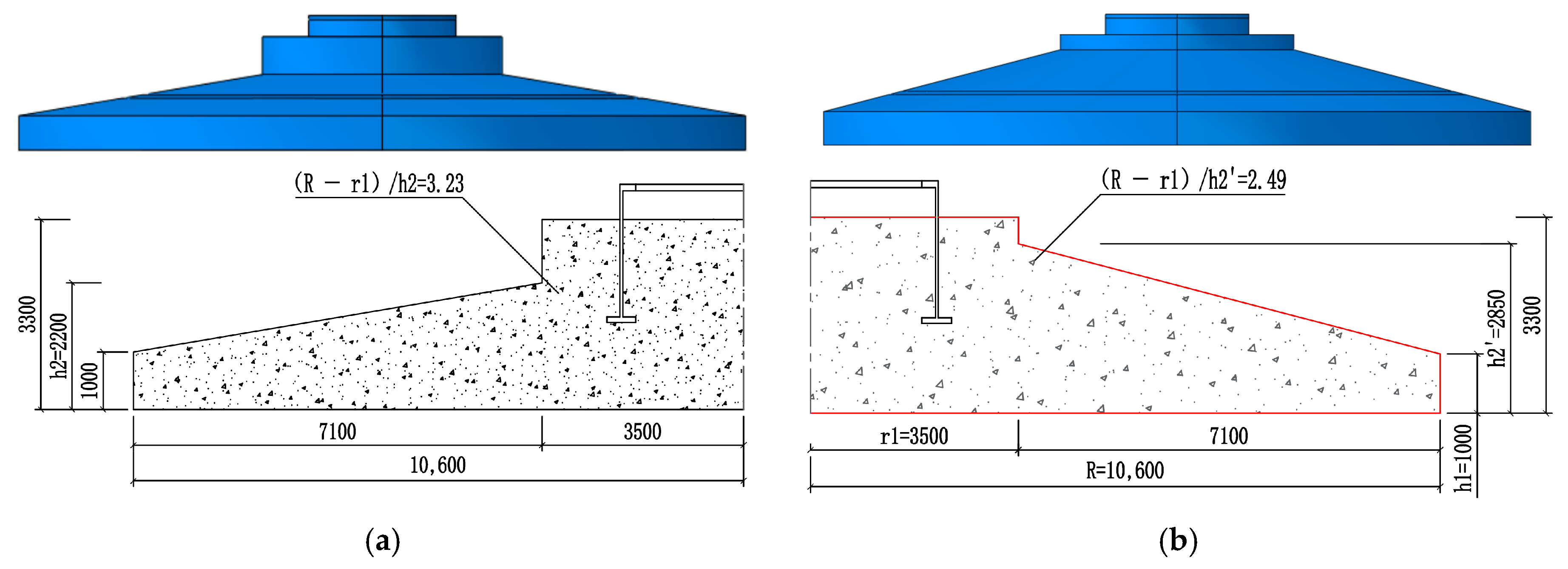 Sustainability 17 09820 g003
