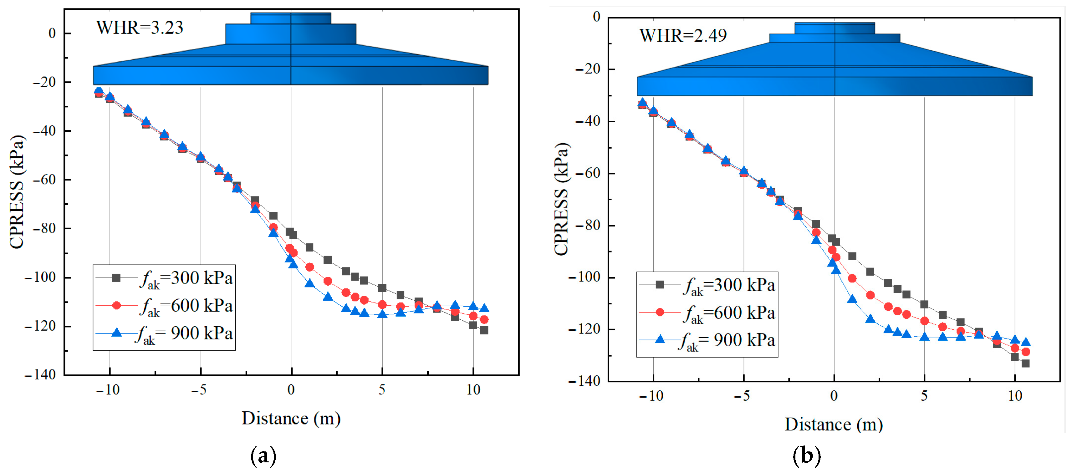 Sustainability 17 09820 g004