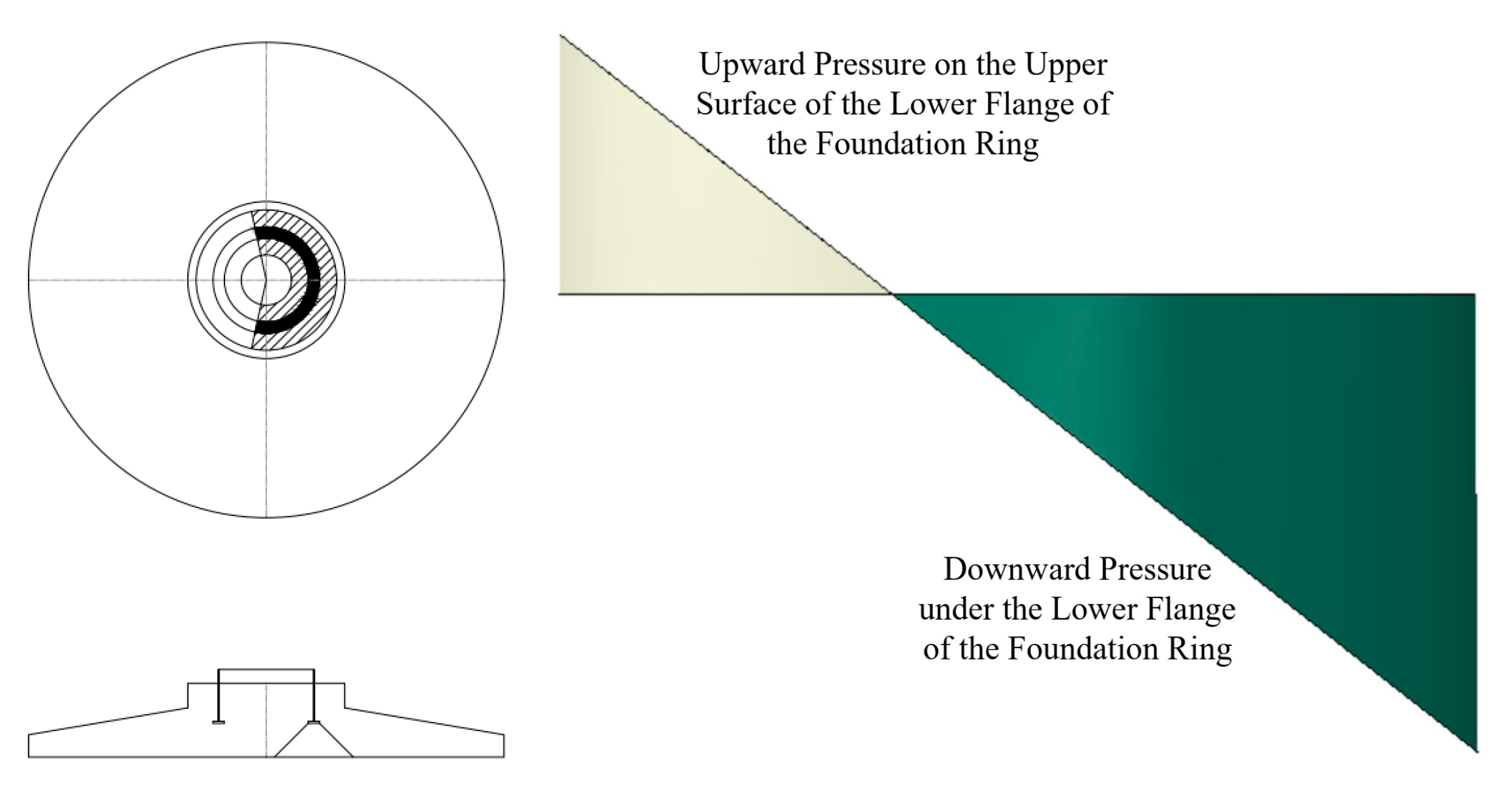 Sustainability 17 09820 g006
