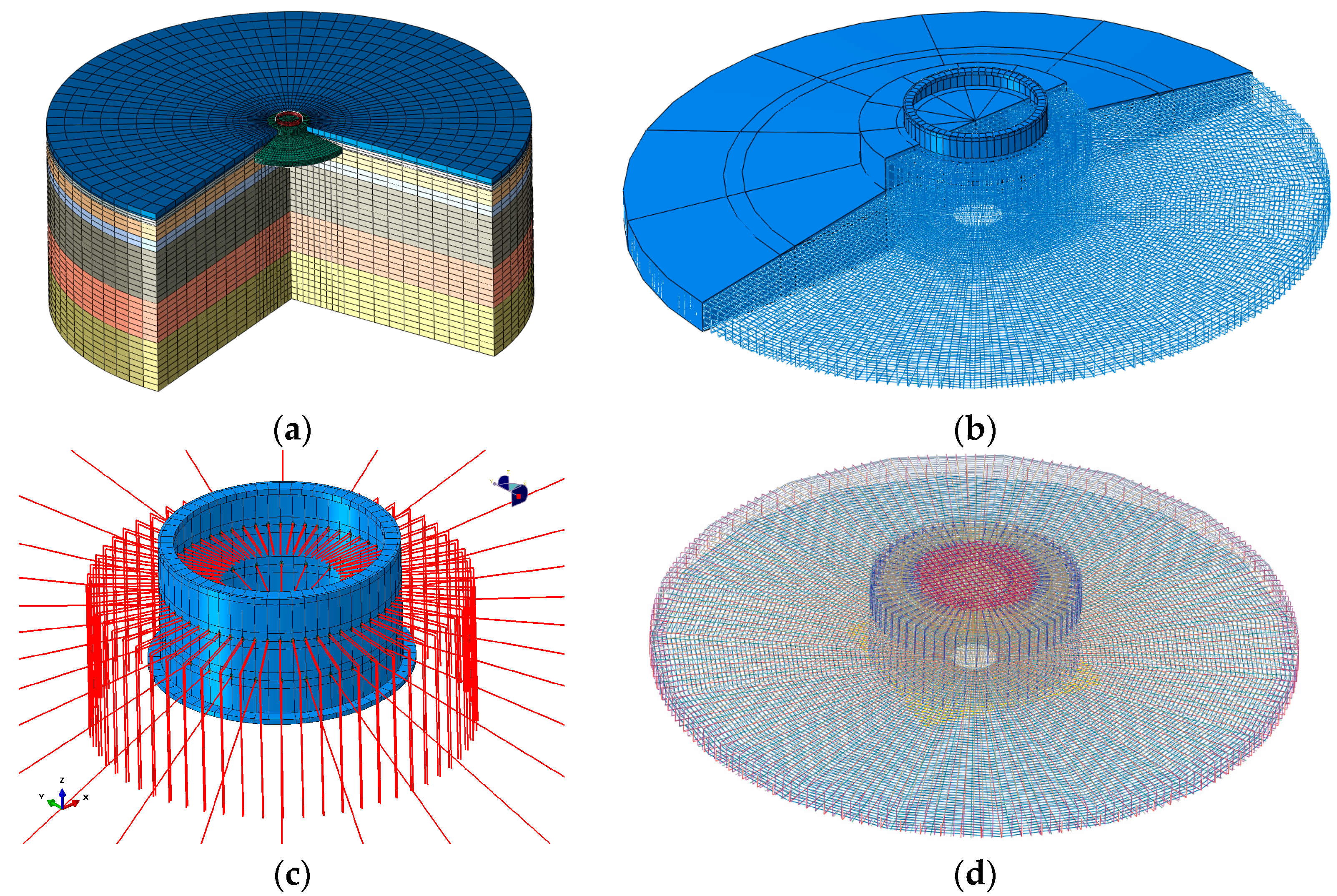 Sustainability 17 09820 g007