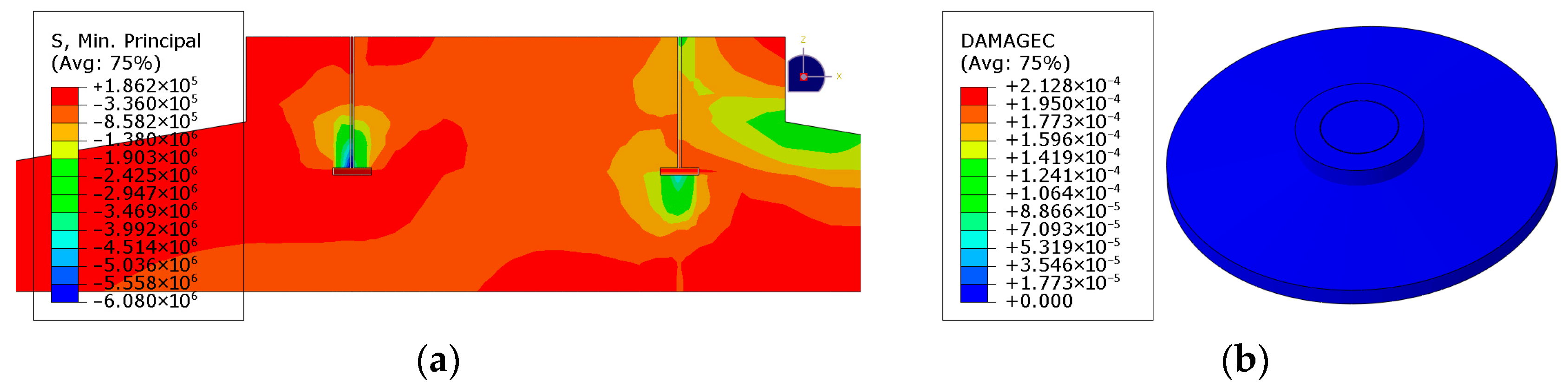 Sustainability 17 09820 g008
