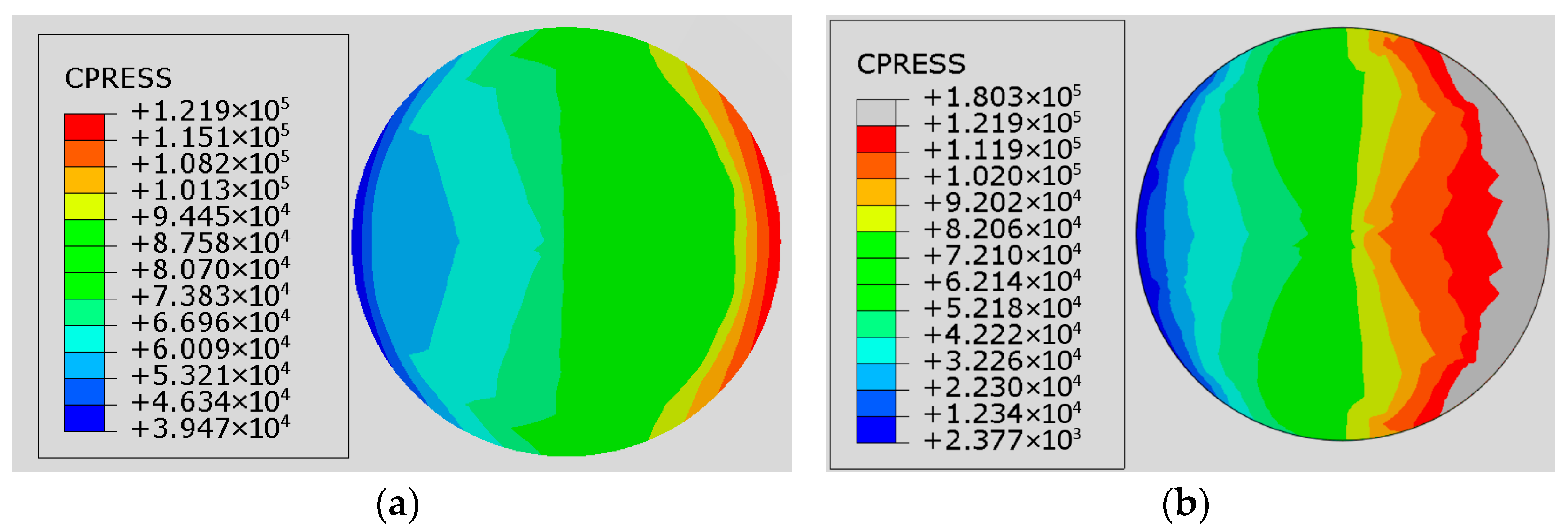 Sustainability 17 09820 g015