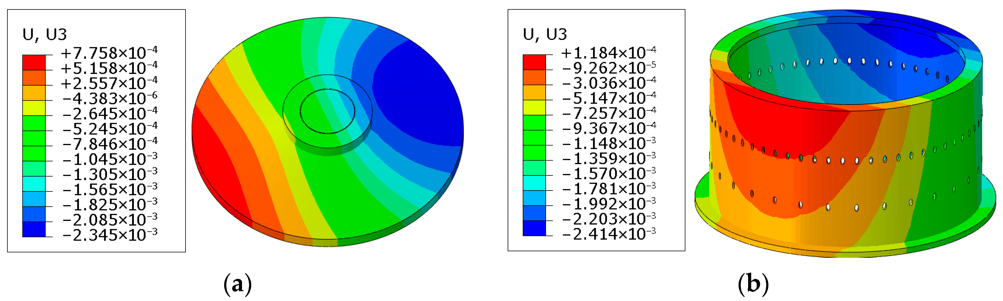 Sustainability 17 09820 g017