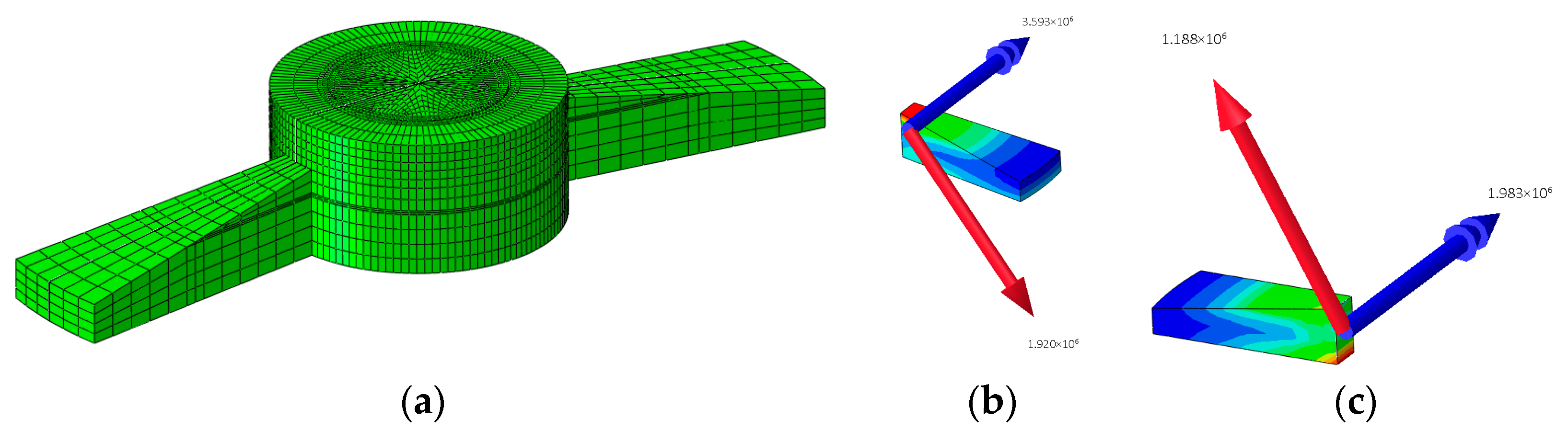 Sustainability 17 09820 g018