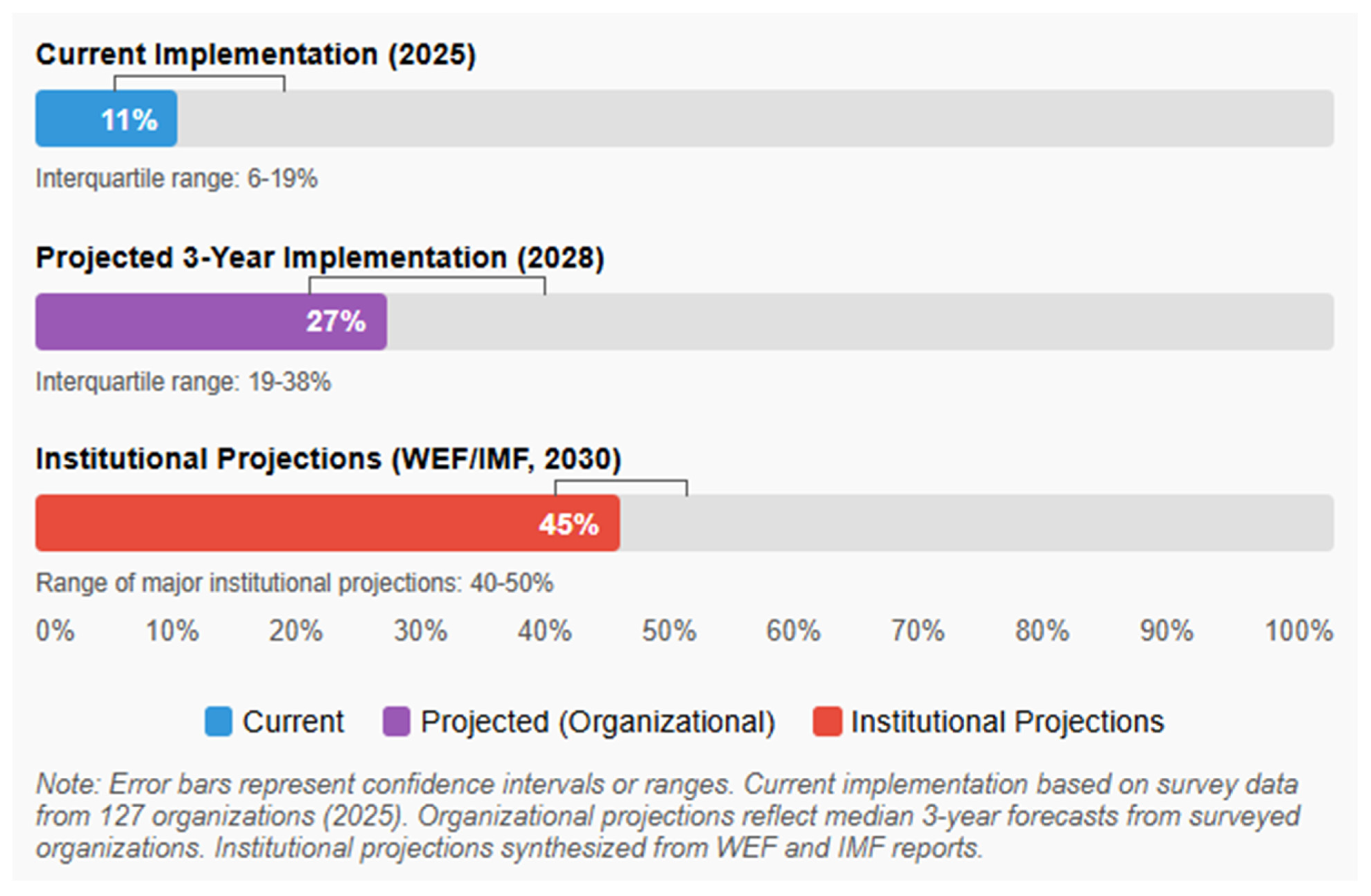 Sustainability 17 09822 g001 Sustainability 17 09822 g001