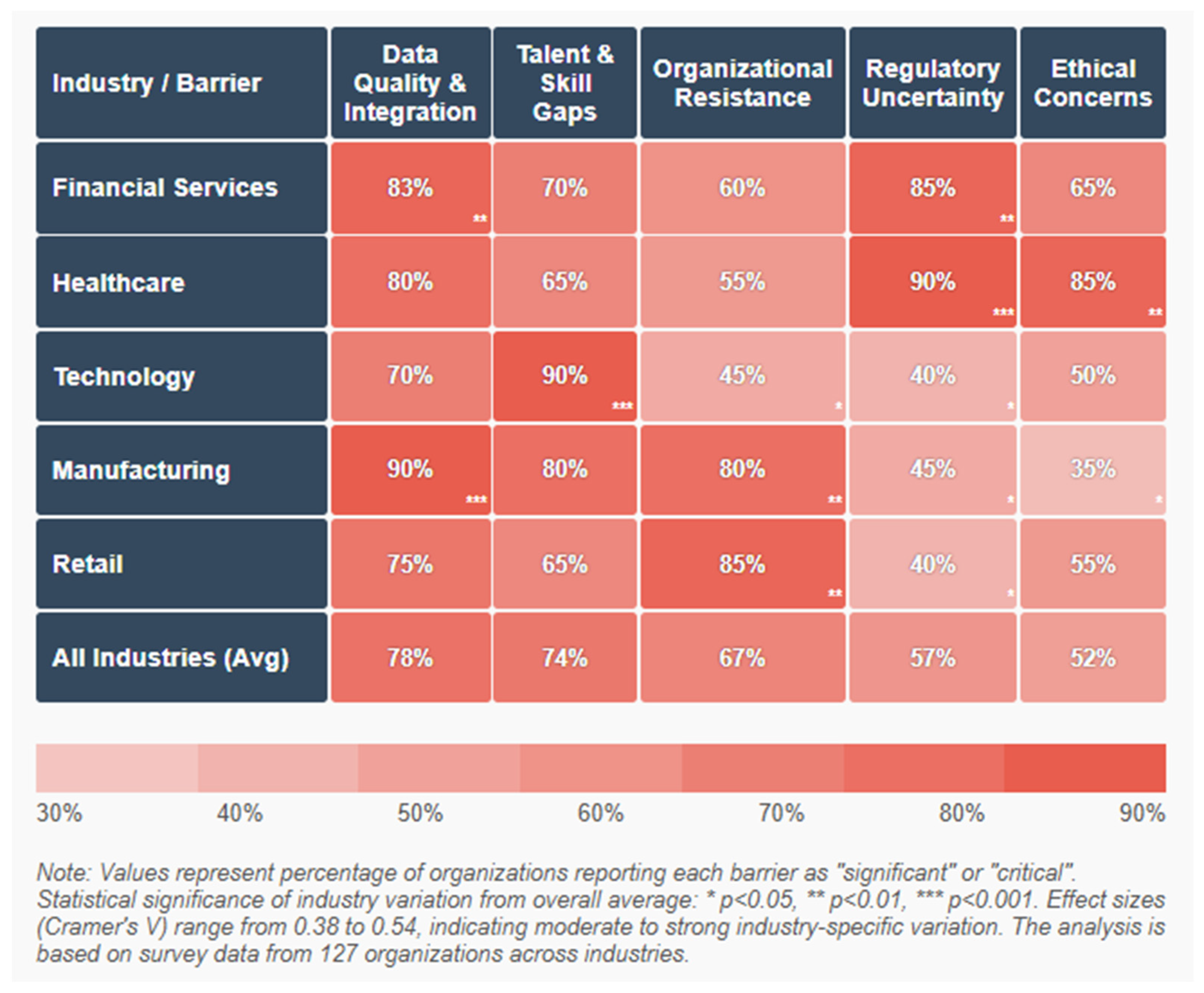 Sustainability 17 09822 g002 Sustainability 17 09822 g002