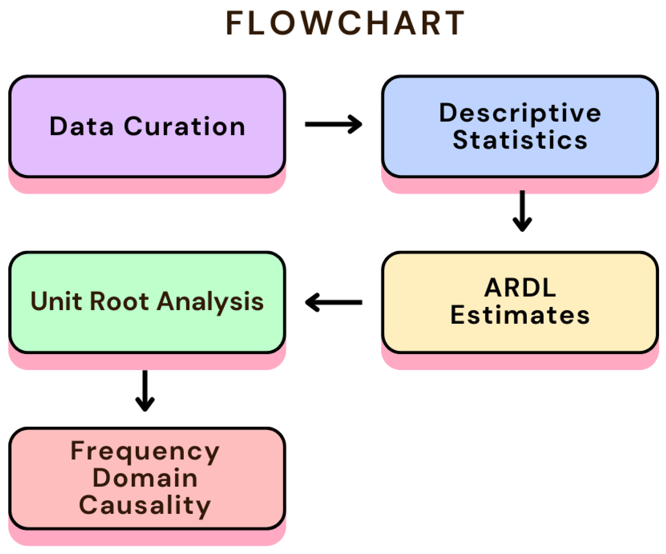 Sustainability 17 09823 g001