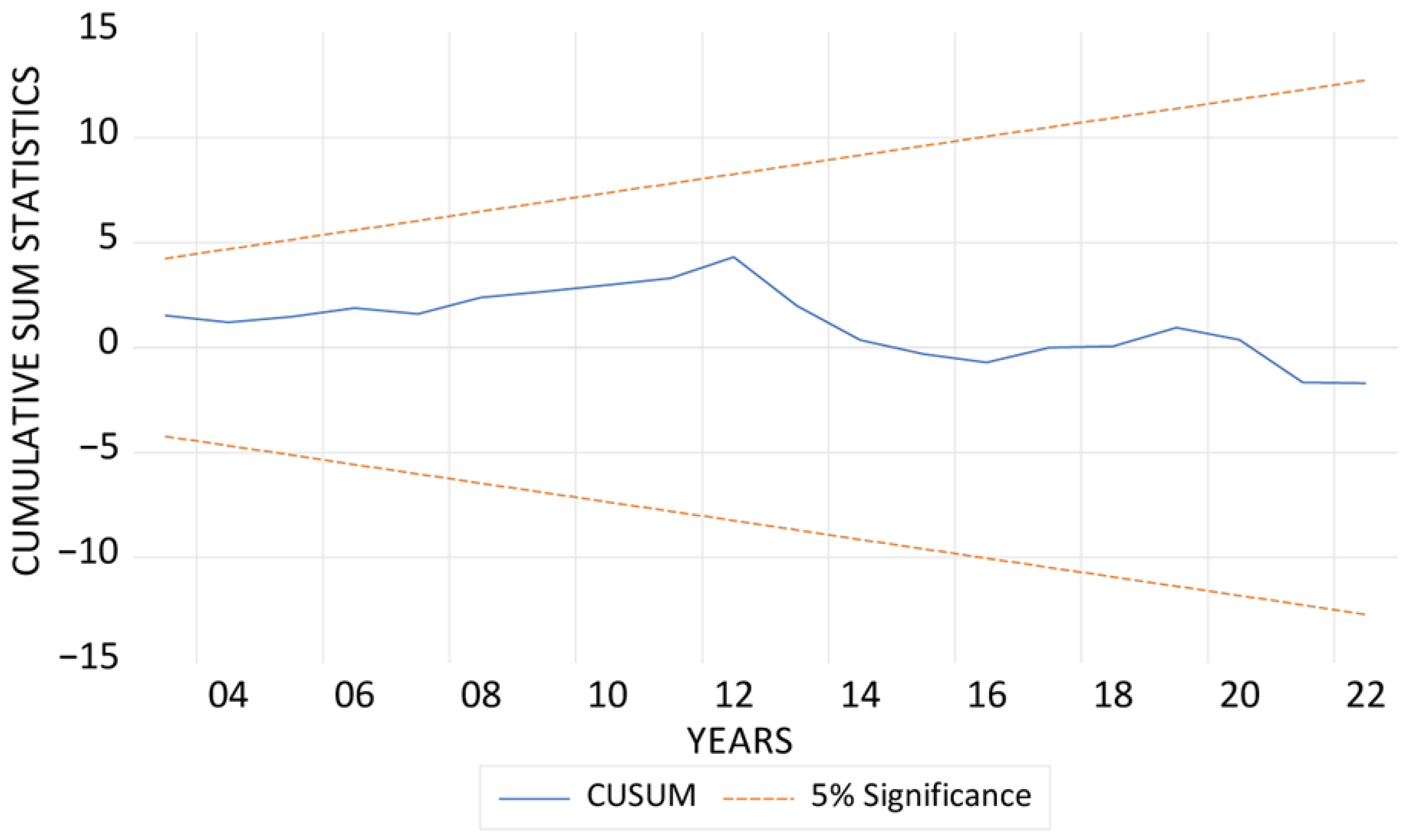 Sustainability 17 09823 g003a