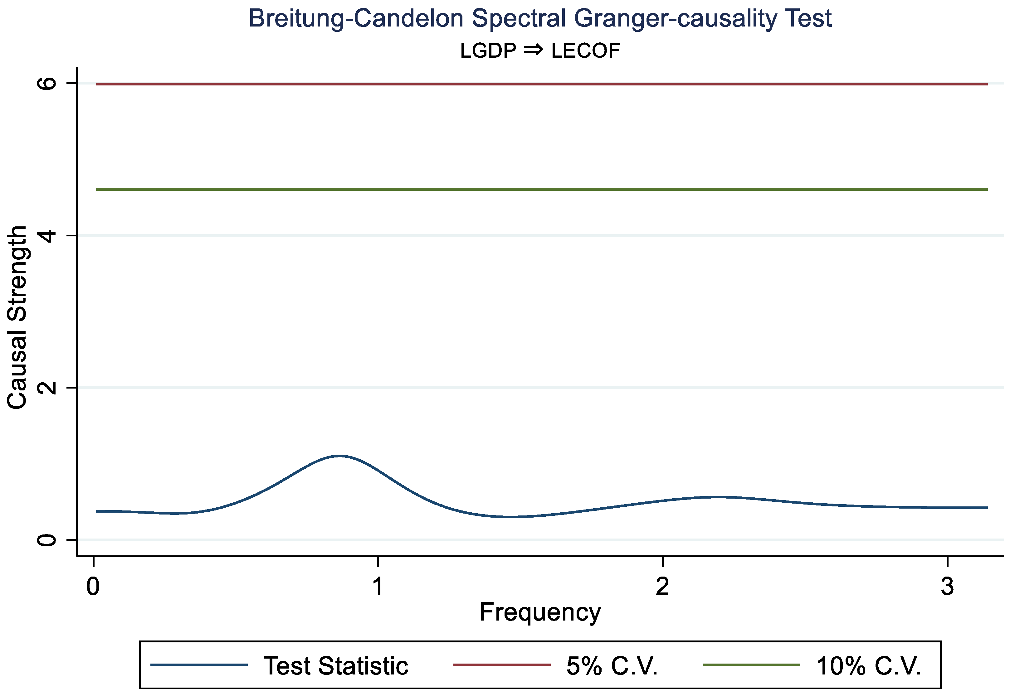Sustainability 17 09823 g004c