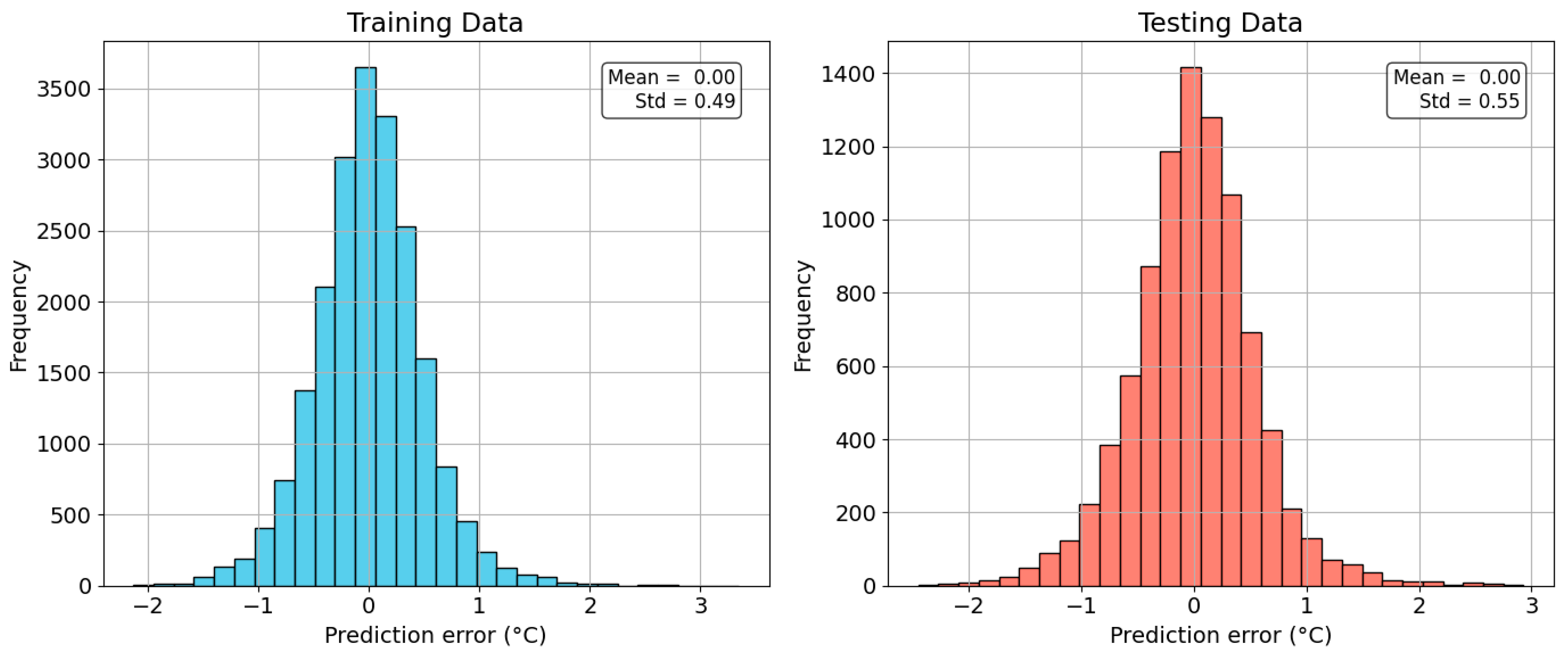 Sustainability 17 09824 g012 Sustainability 17 09824 g012