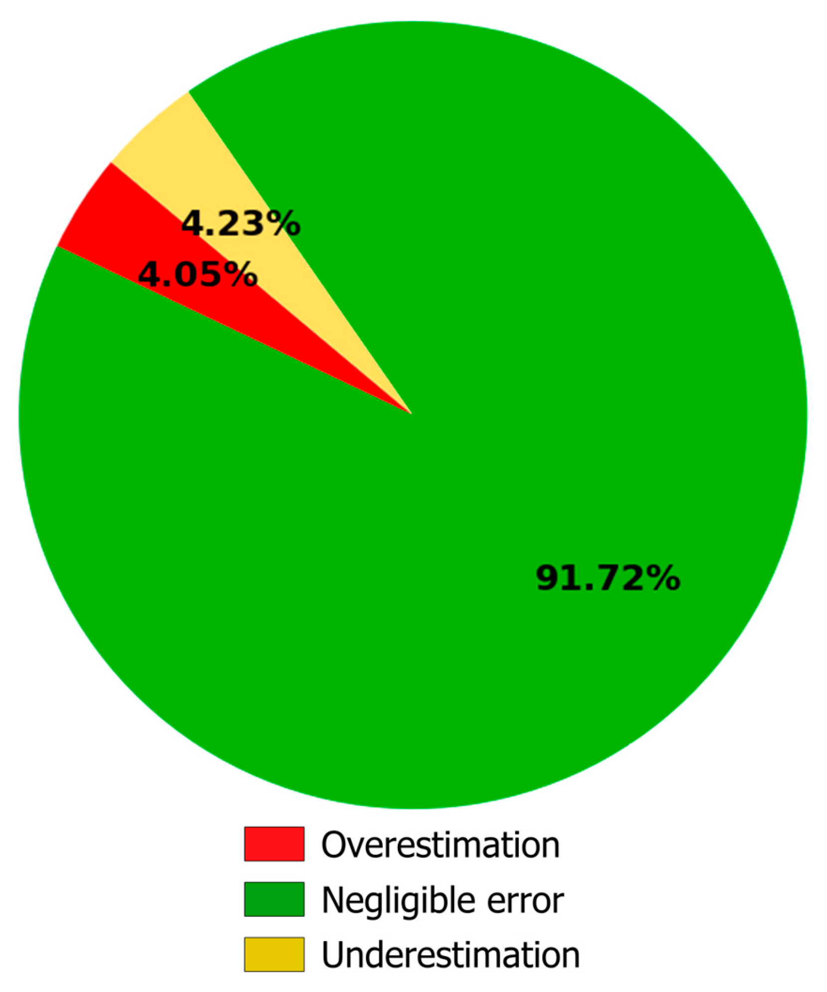 Sustainability 17 09824 g015 Sustainability 17 09824 g015