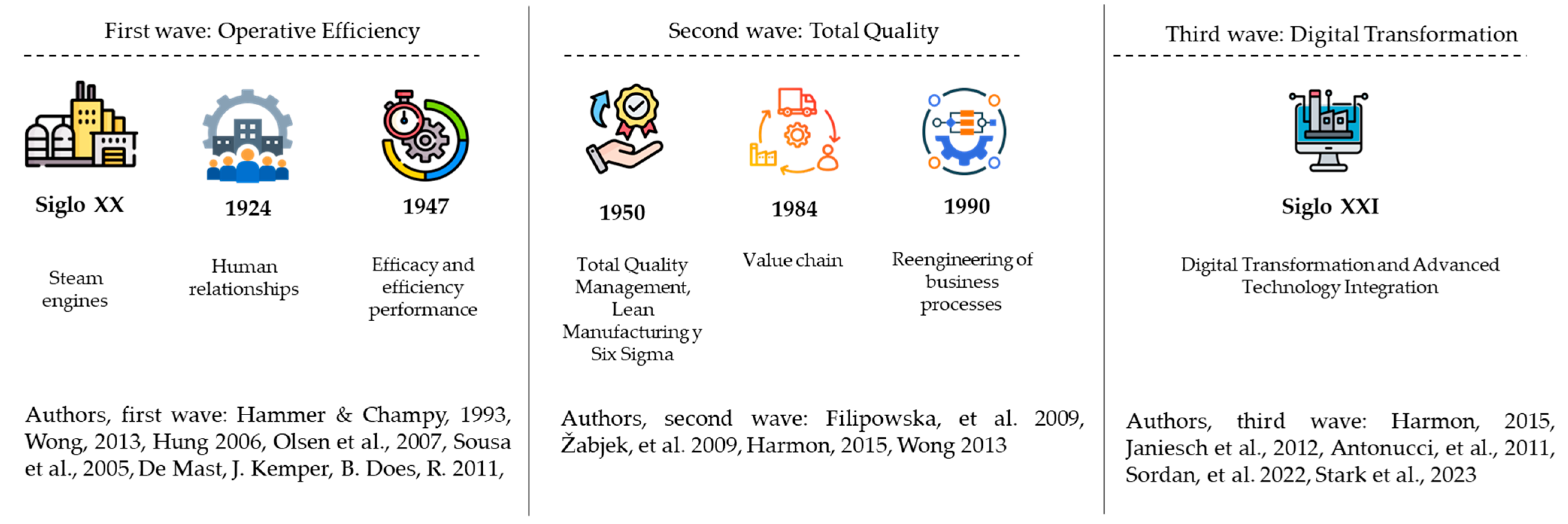 Sustainability 17 09827 g006