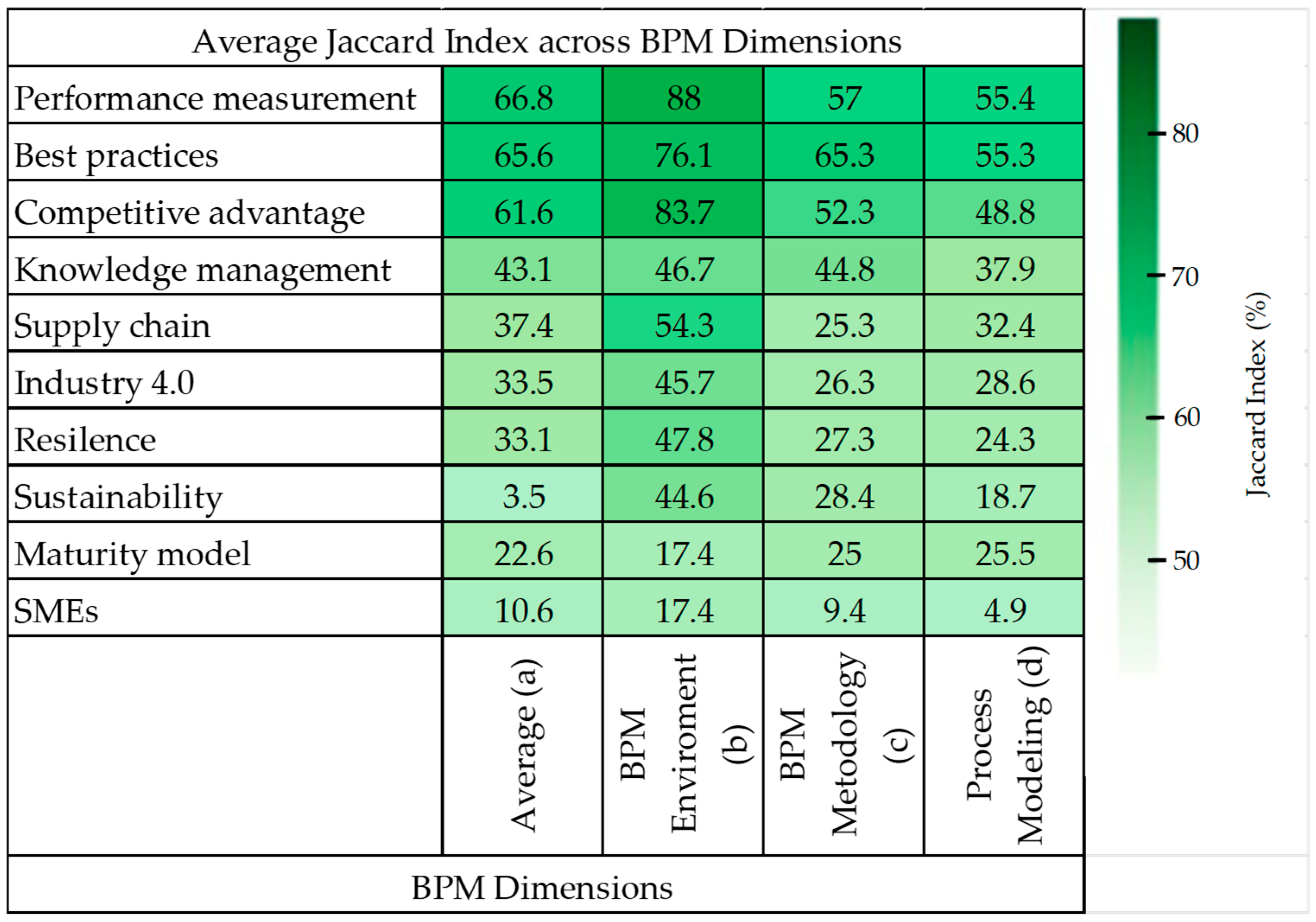 Sustainability 17 09827 g009