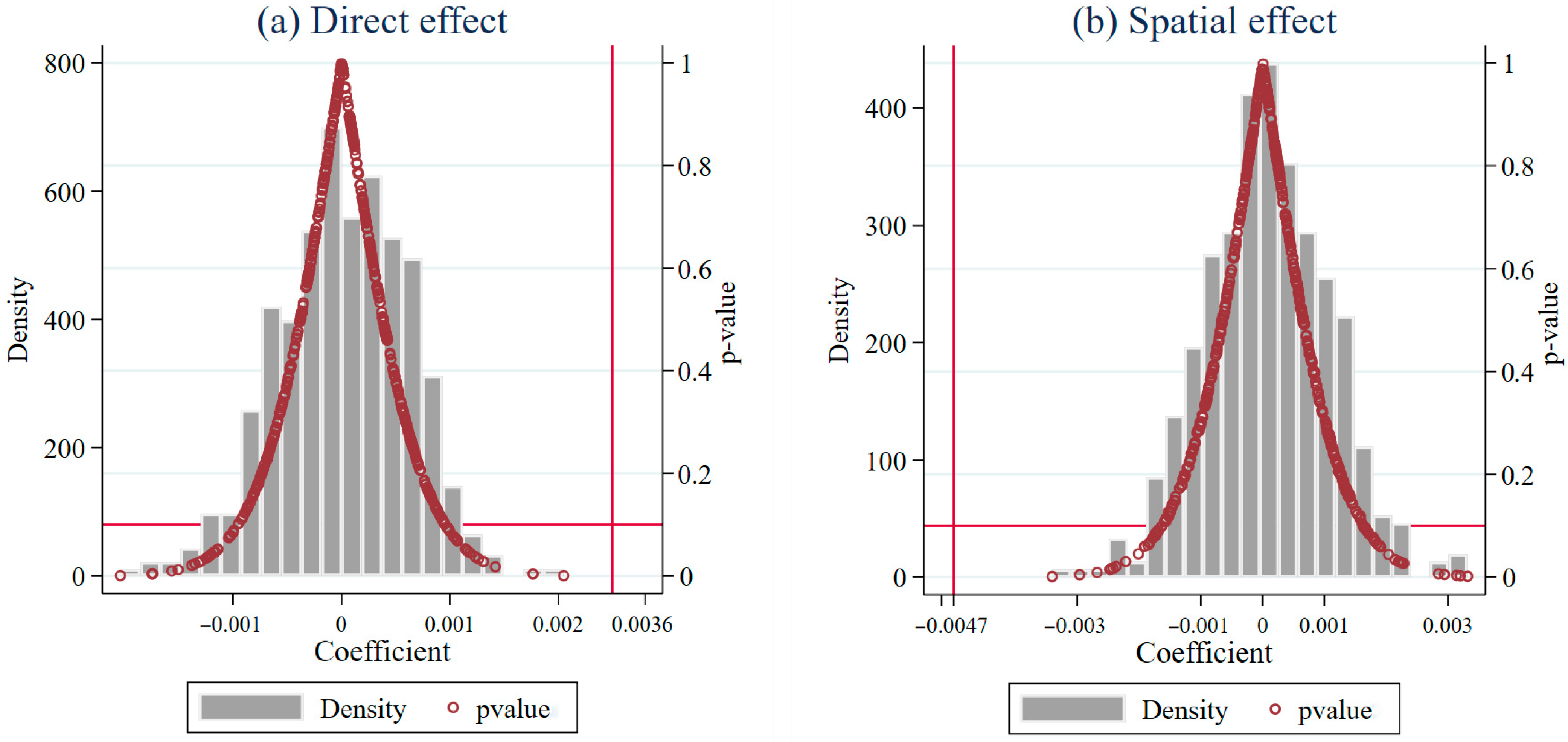 Sustainability 17 09828 g0a3 Sustainability 17 09828 g0a3