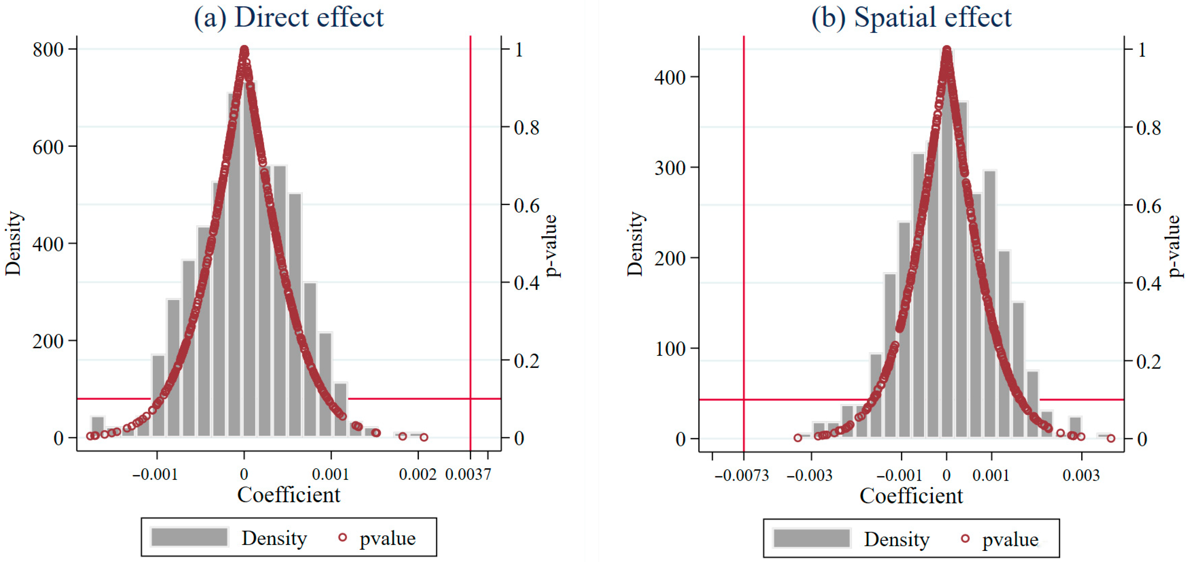 Sustainability 17 09828 g0a4 Sustainability 17 09828 g0a4