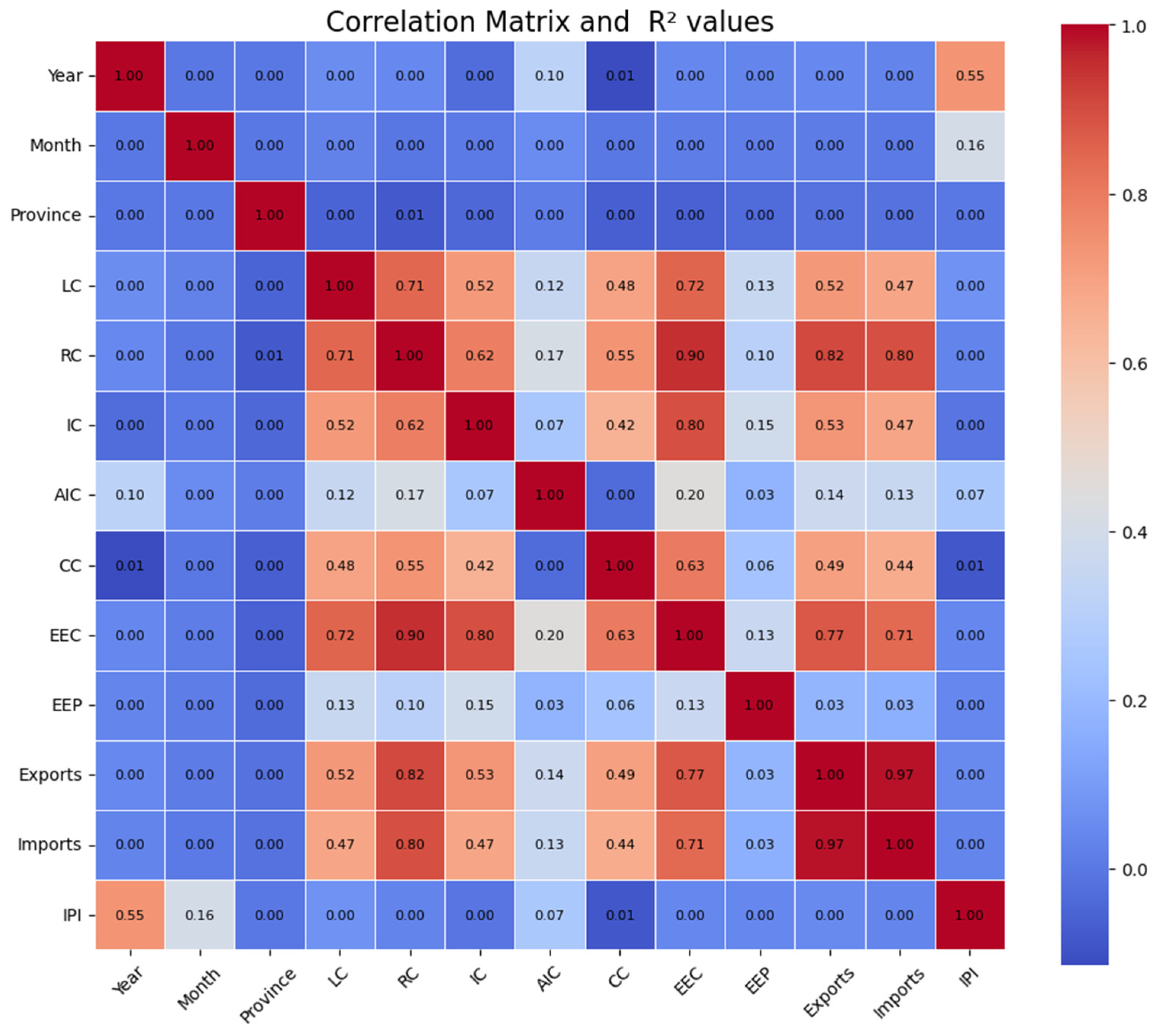 Sustainability 17 09829 g001