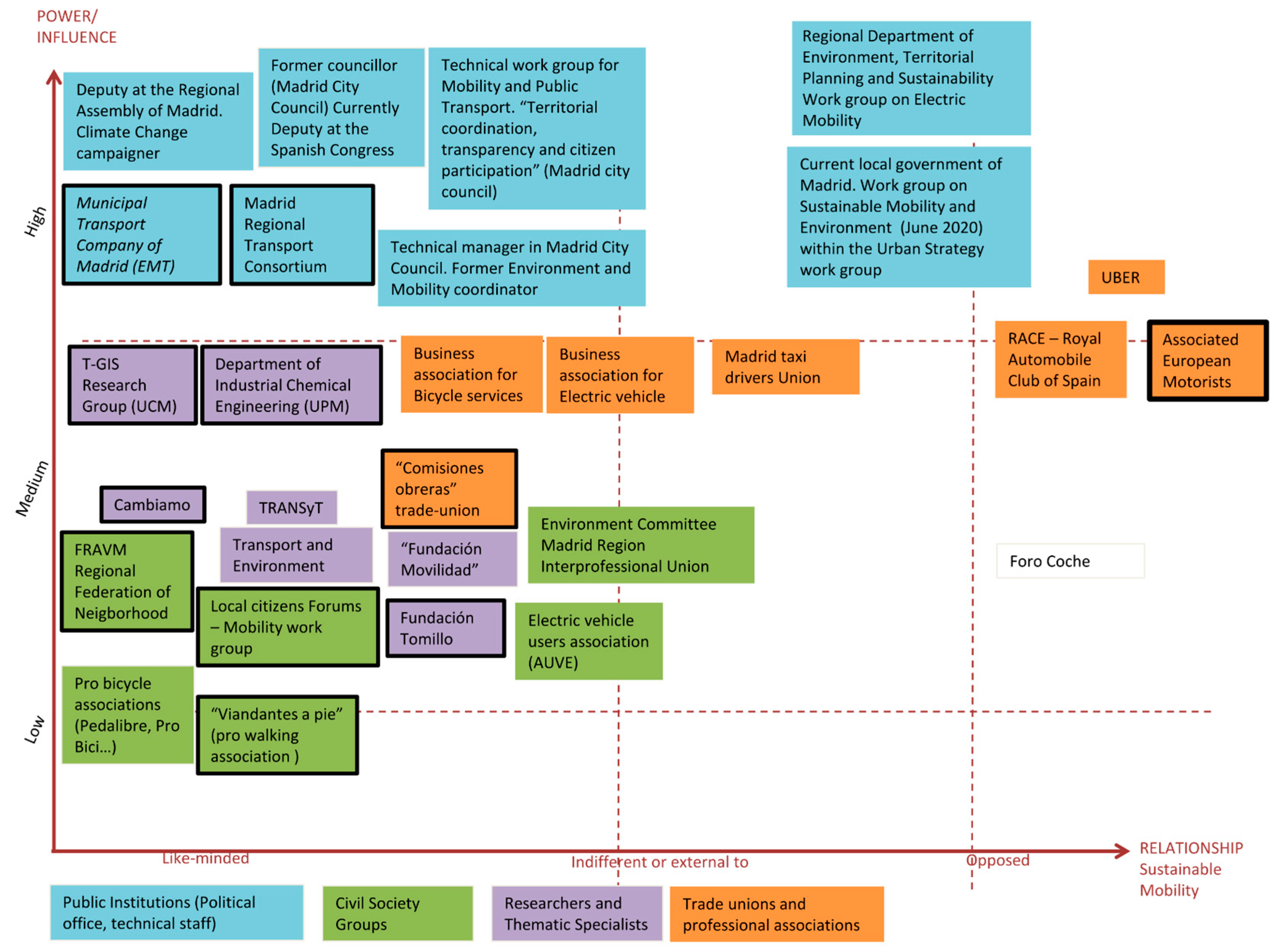 Sustainability 17 09830 g001 Sustainability 17 09830 g001