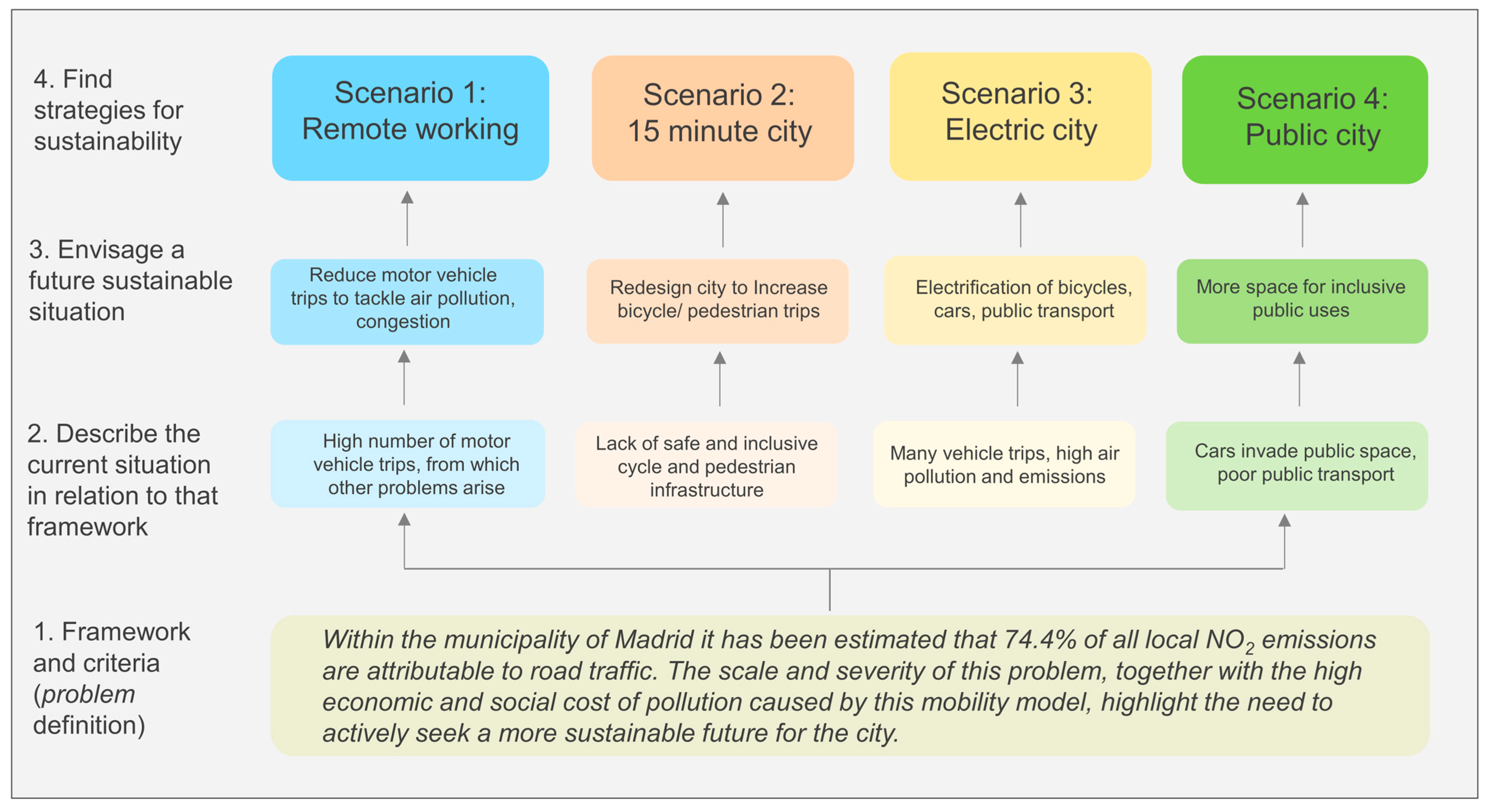 Sustainability 17 09830 g002 Sustainability 17 09830 g002