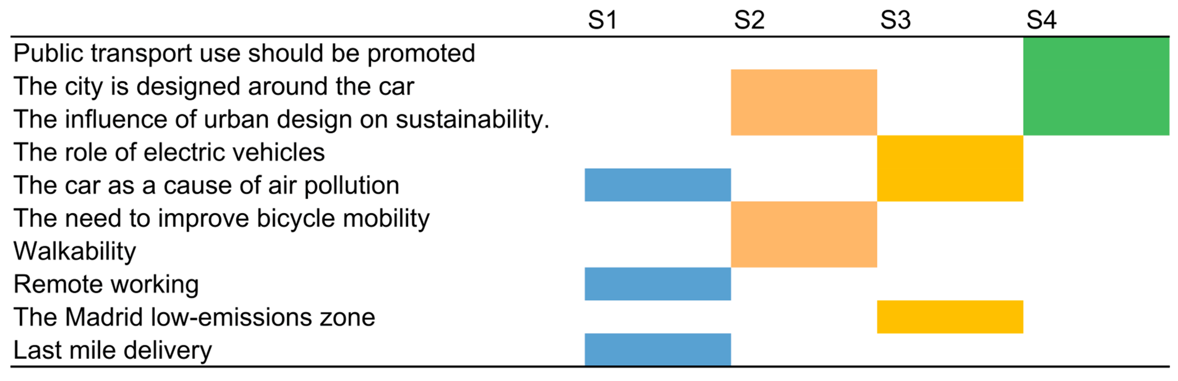 Sustainability 17 09830 g004 Sustainability 17 09830 g004
