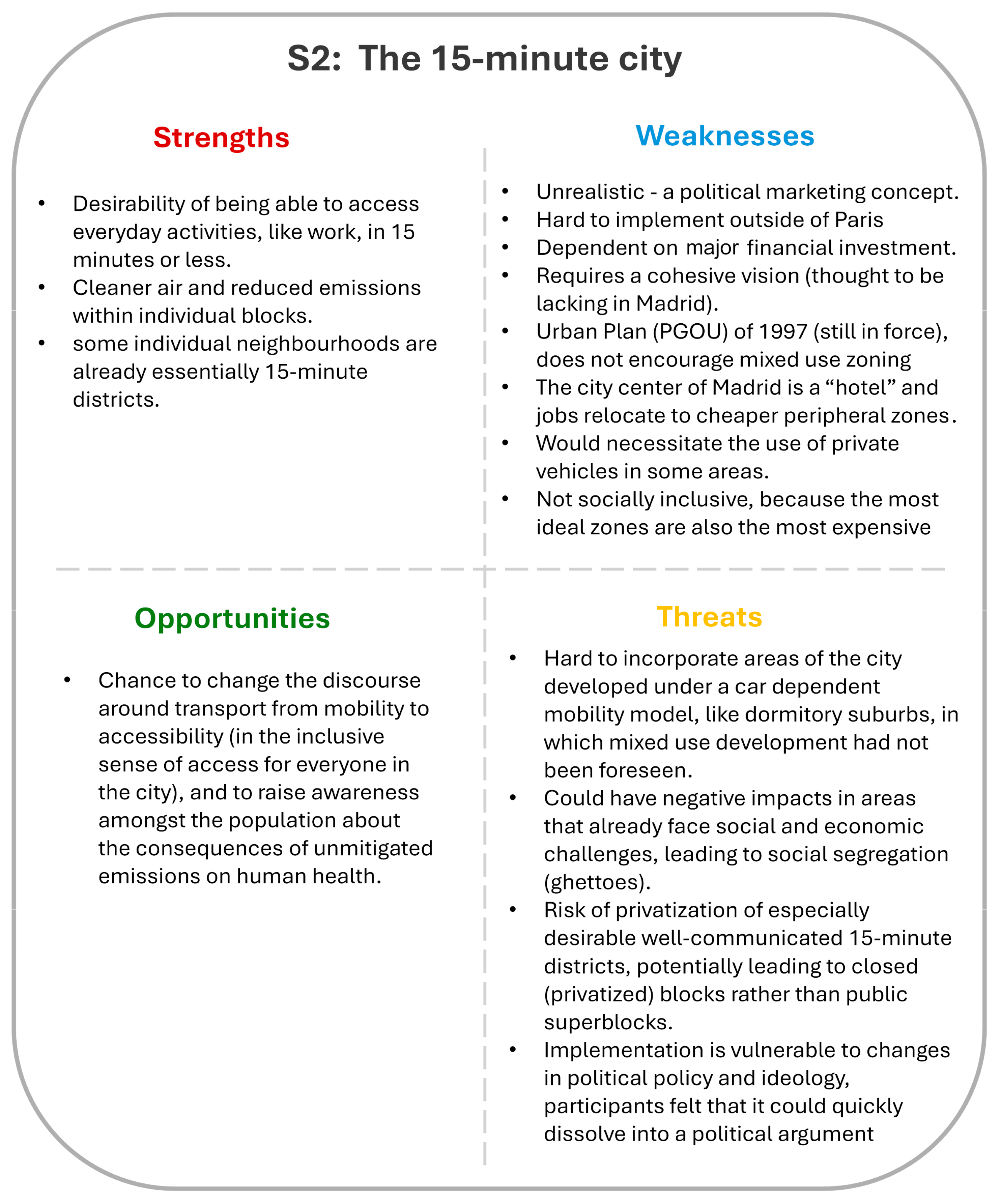 Sustainability 17 09830 g006 Sustainability 17 09830 g006