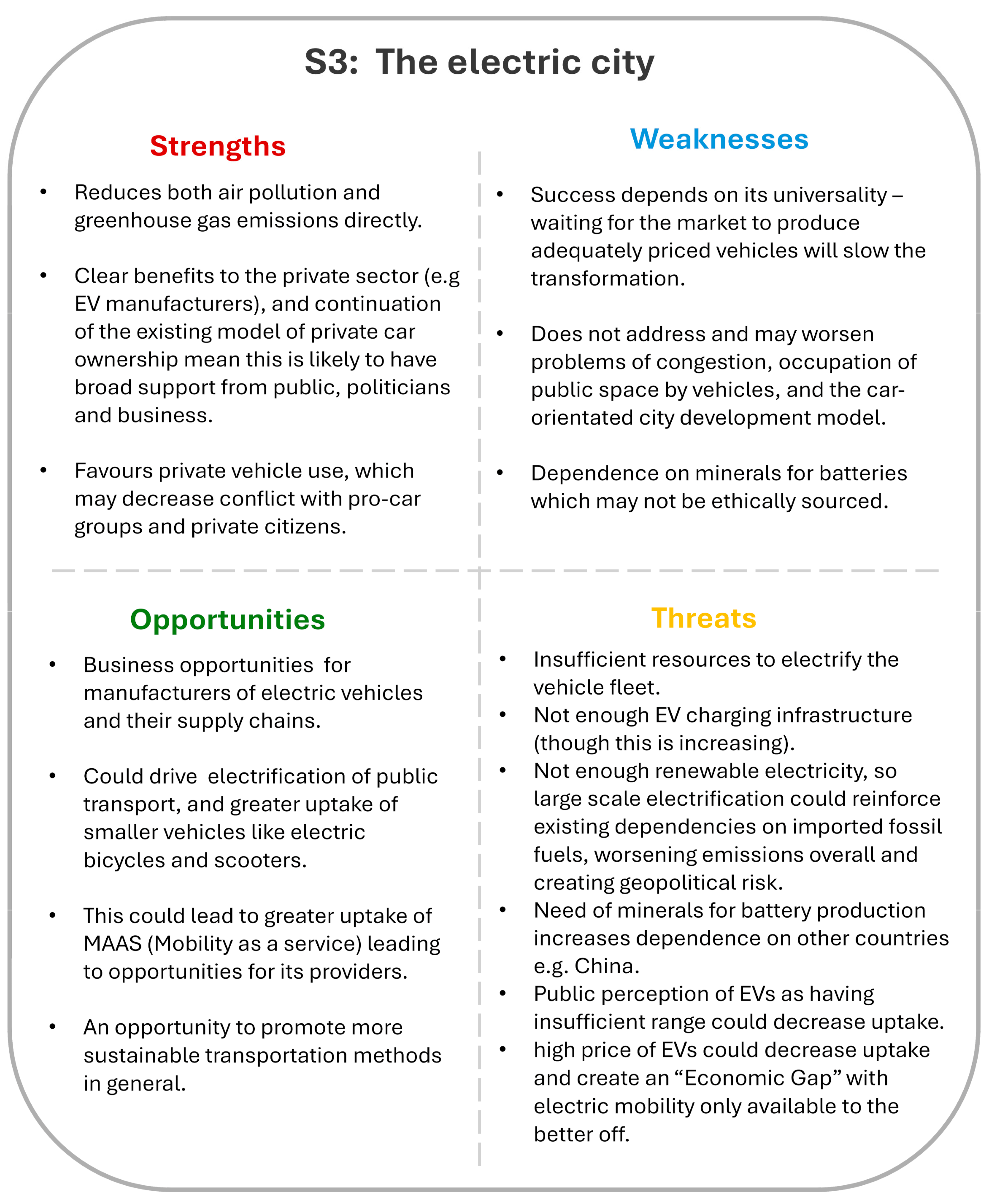 Sustainability 17 09830 g007 Sustainability 17 09830 g007