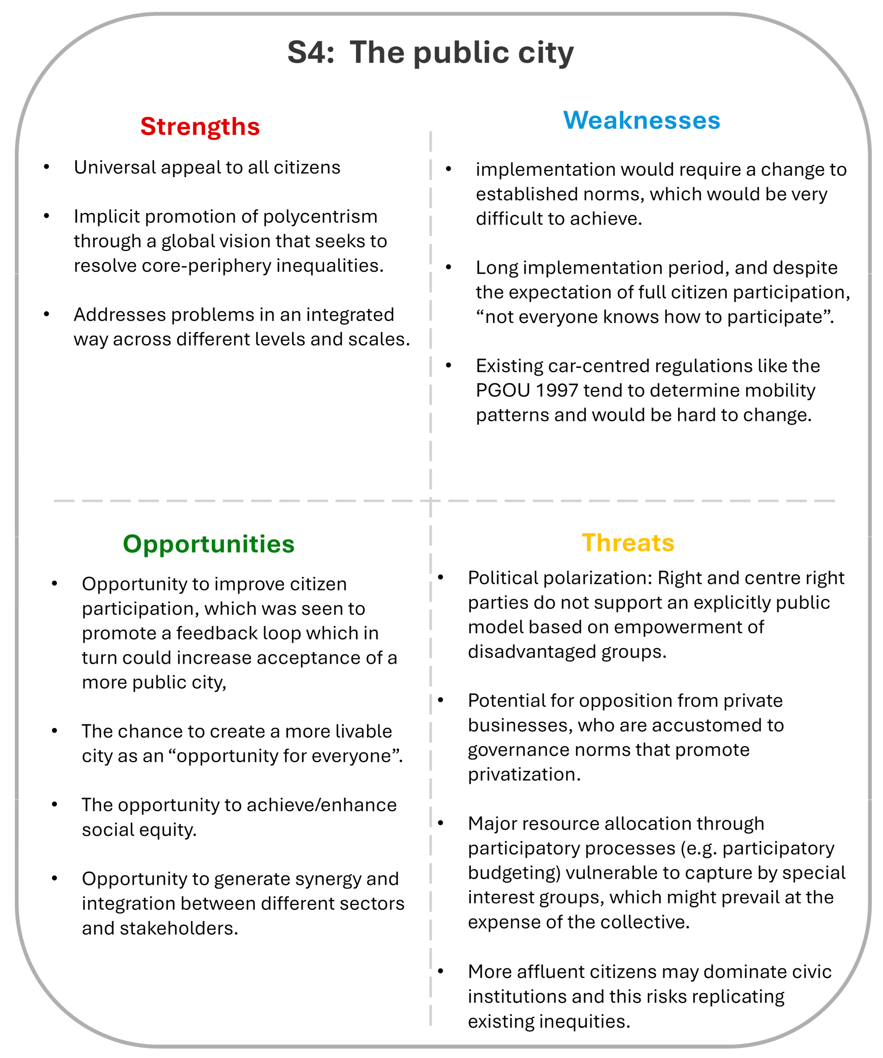 Sustainability 17 09830 g008 Sustainability 17 09830 g008