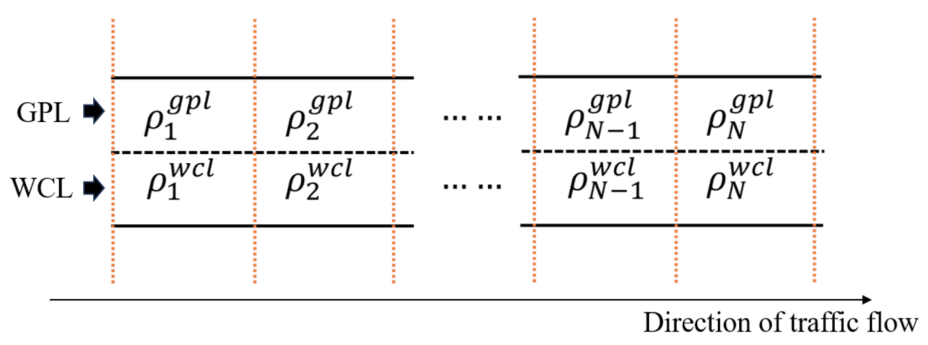 Sustainability 17 09831 g004 Sustainability 17 09831 g004