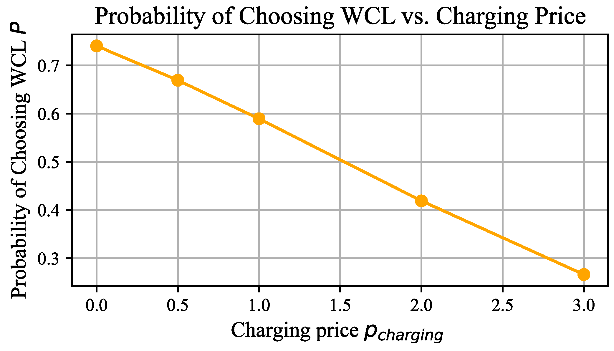 Sustainability 17 09831 g005 Sustainability 17 09831 g005