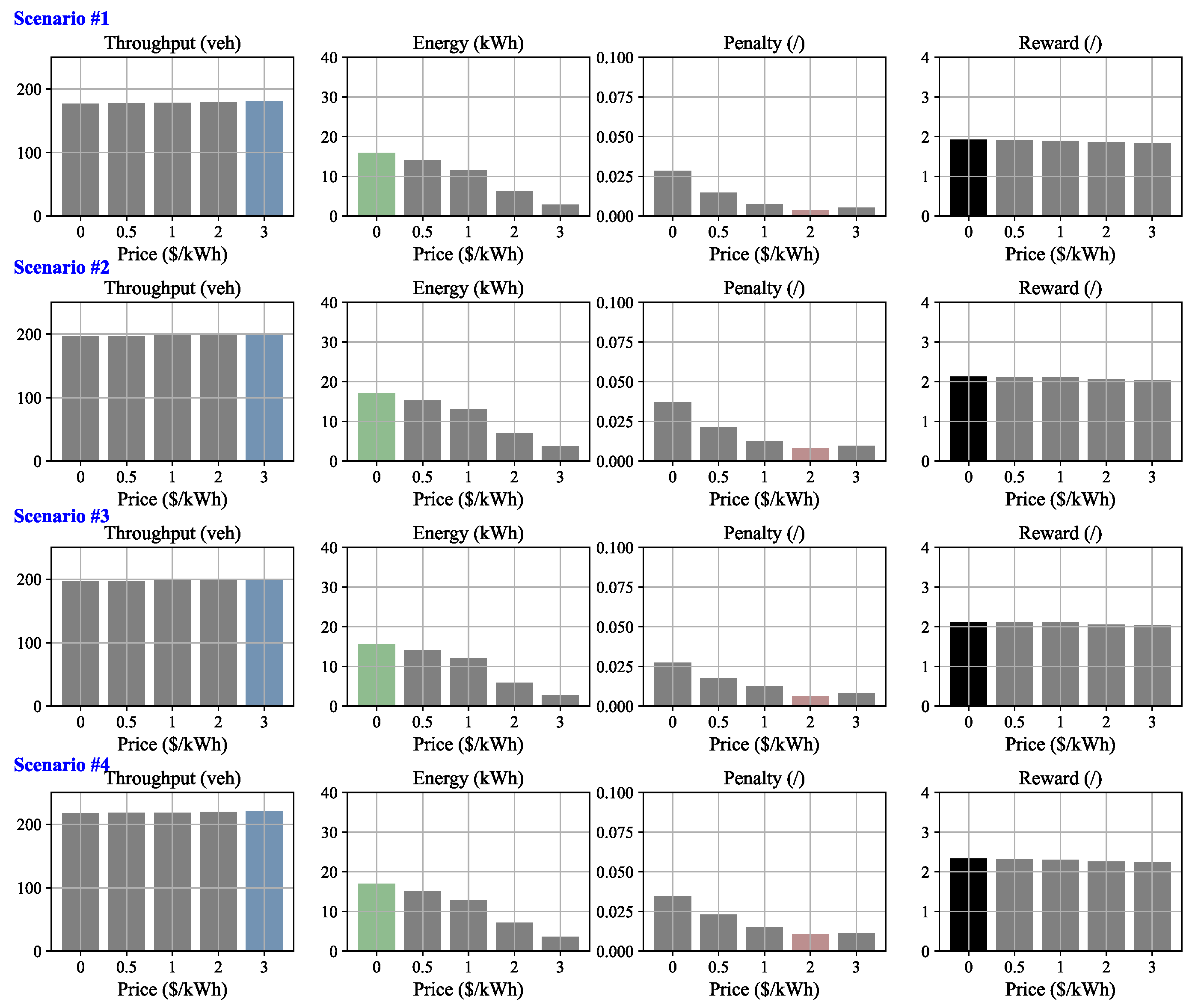 Sustainability 17 09831 g007 Sustainability 17 09831 g007