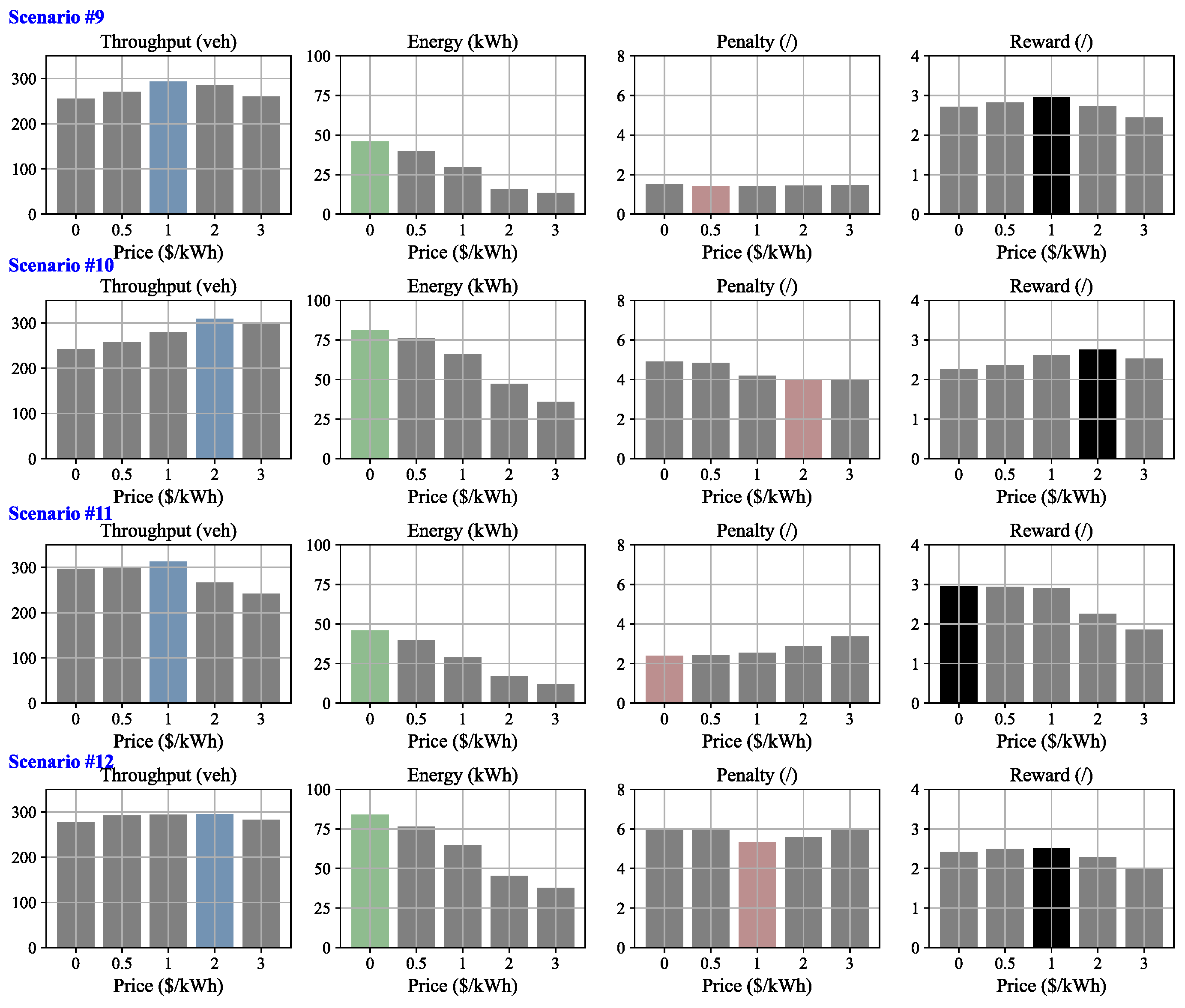 Sustainability 17 09831 g009 Sustainability 17 09831 g009
