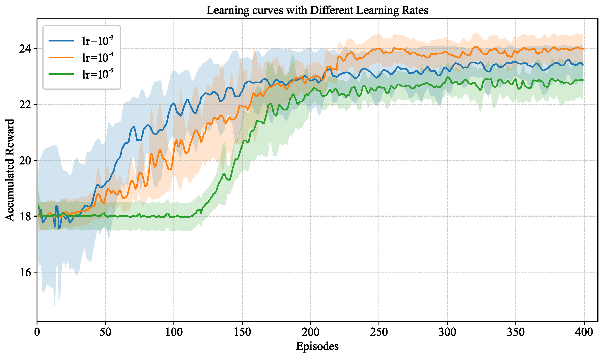 Sustainability 17 09831 g010 Sustainability 17 09831 g010