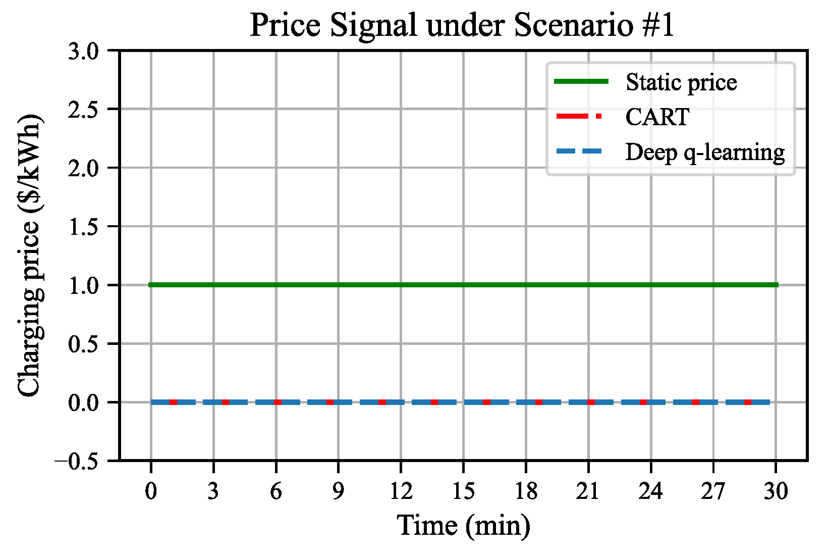 Sustainability 17 09831 g011 Sustainability 17 09831 g011