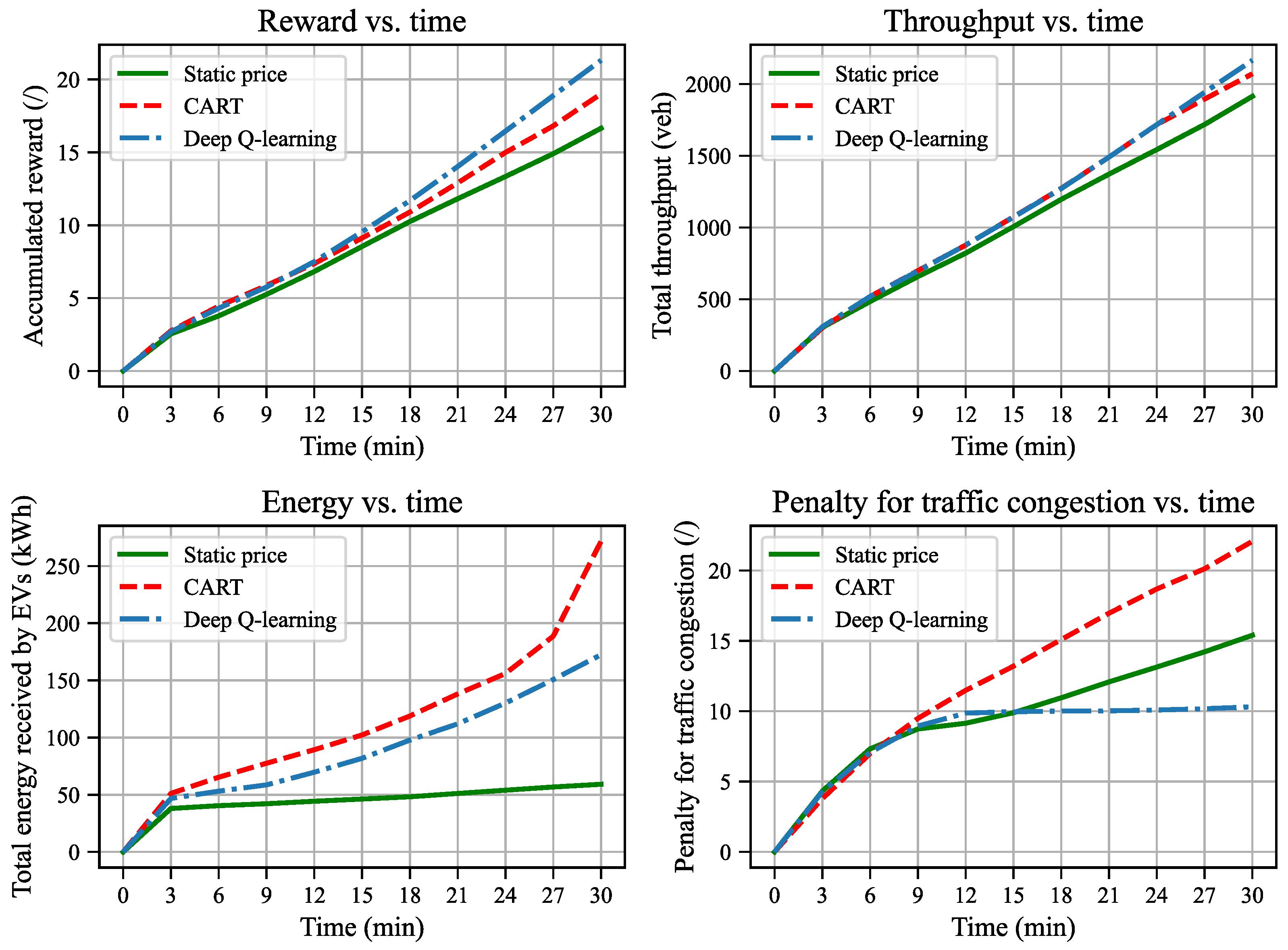 Sustainability 17 09831 g014 Sustainability 17 09831 g014