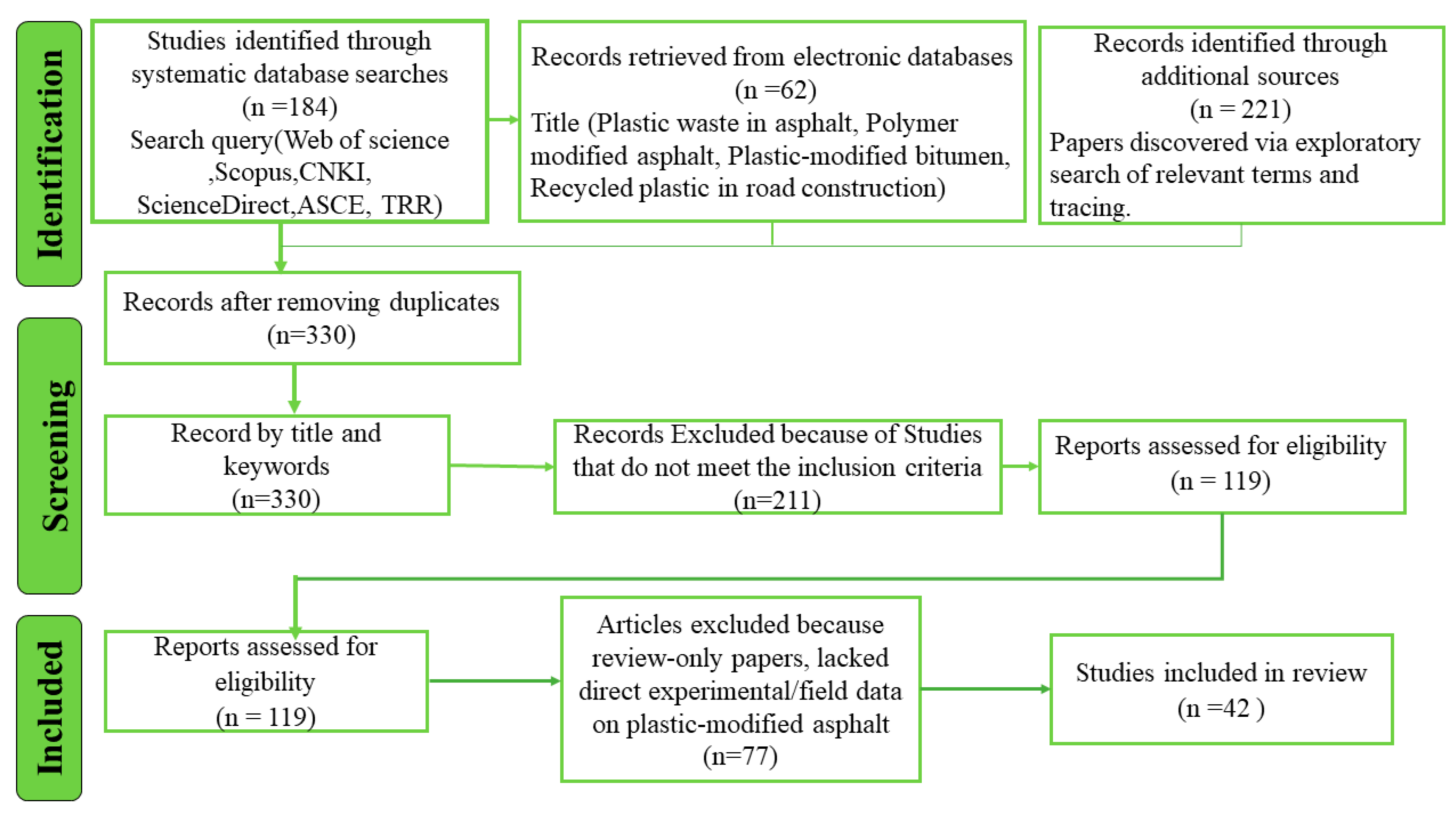 Sustainability 17 09832 g001 Sustainability 17 09832 g001