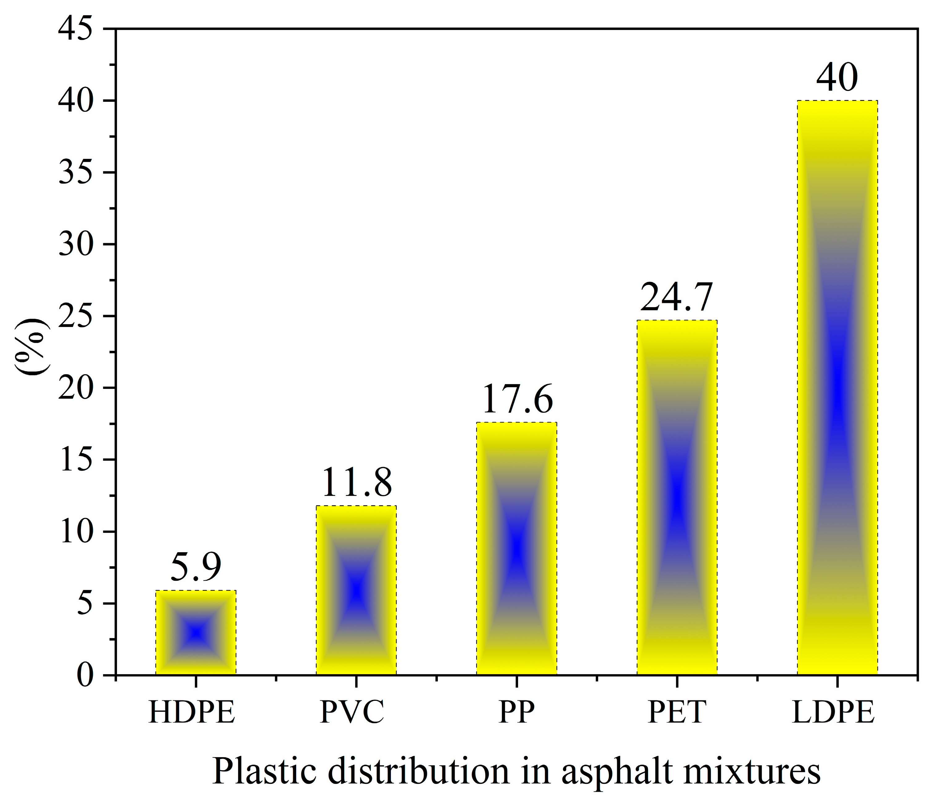 Sustainability 17 09832 g003 Sustainability 17 09832 g003