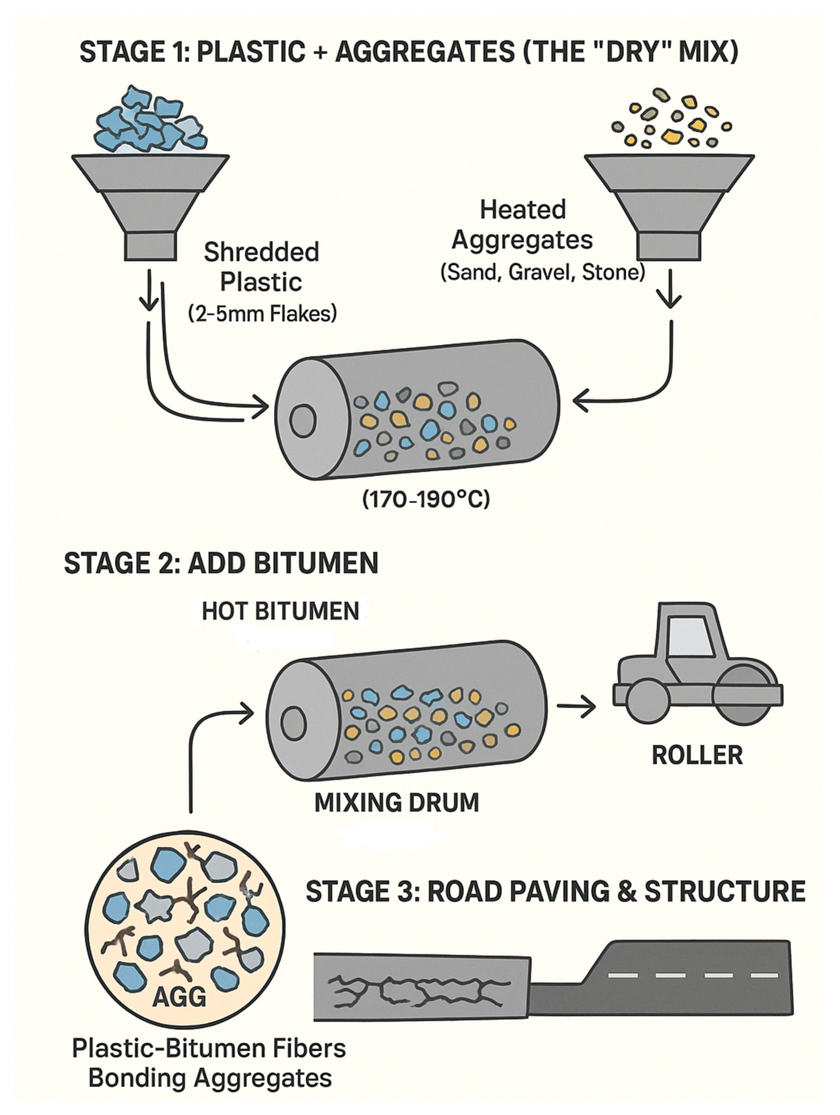 Sustainability 17 09832 g004 Sustainability 17 09832 g004