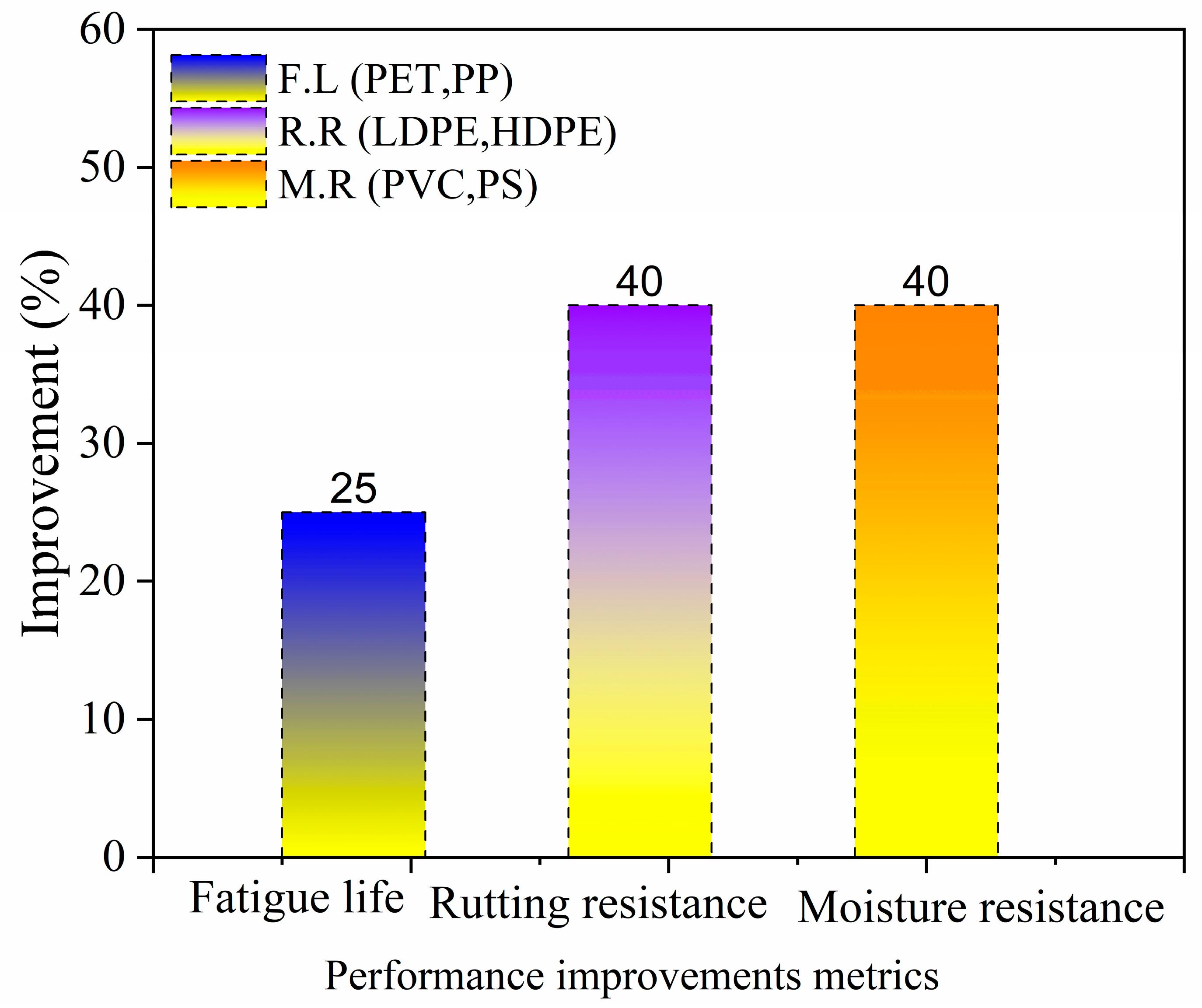 Sustainability 17 09832 g005